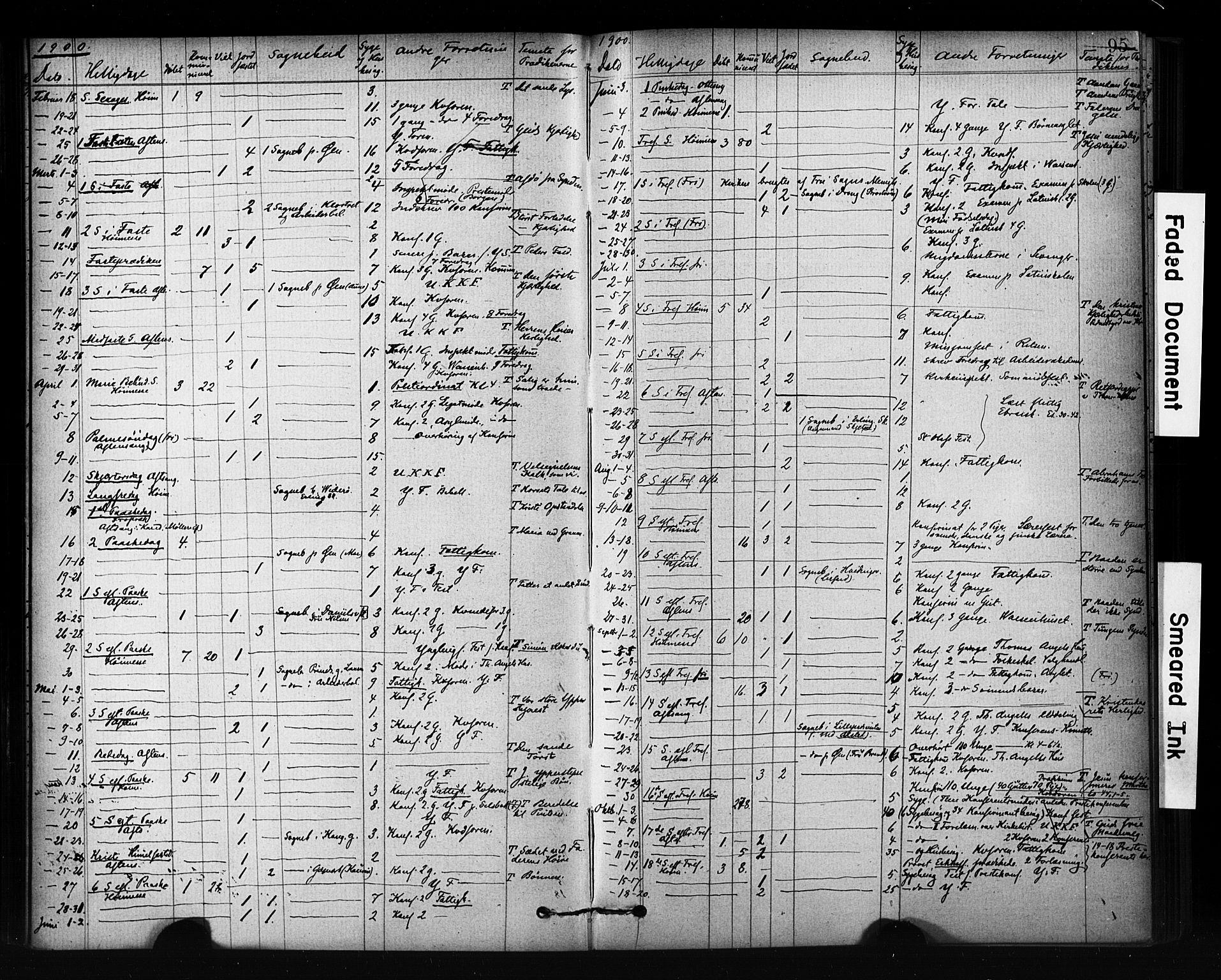 Ministerialprotokoller, klokkerbøker og fødselsregistre - Sør-Trøndelag, SAT/A-1456/601/L0071: Curate's parish register no. 601B04, 1882-1931, p. 95