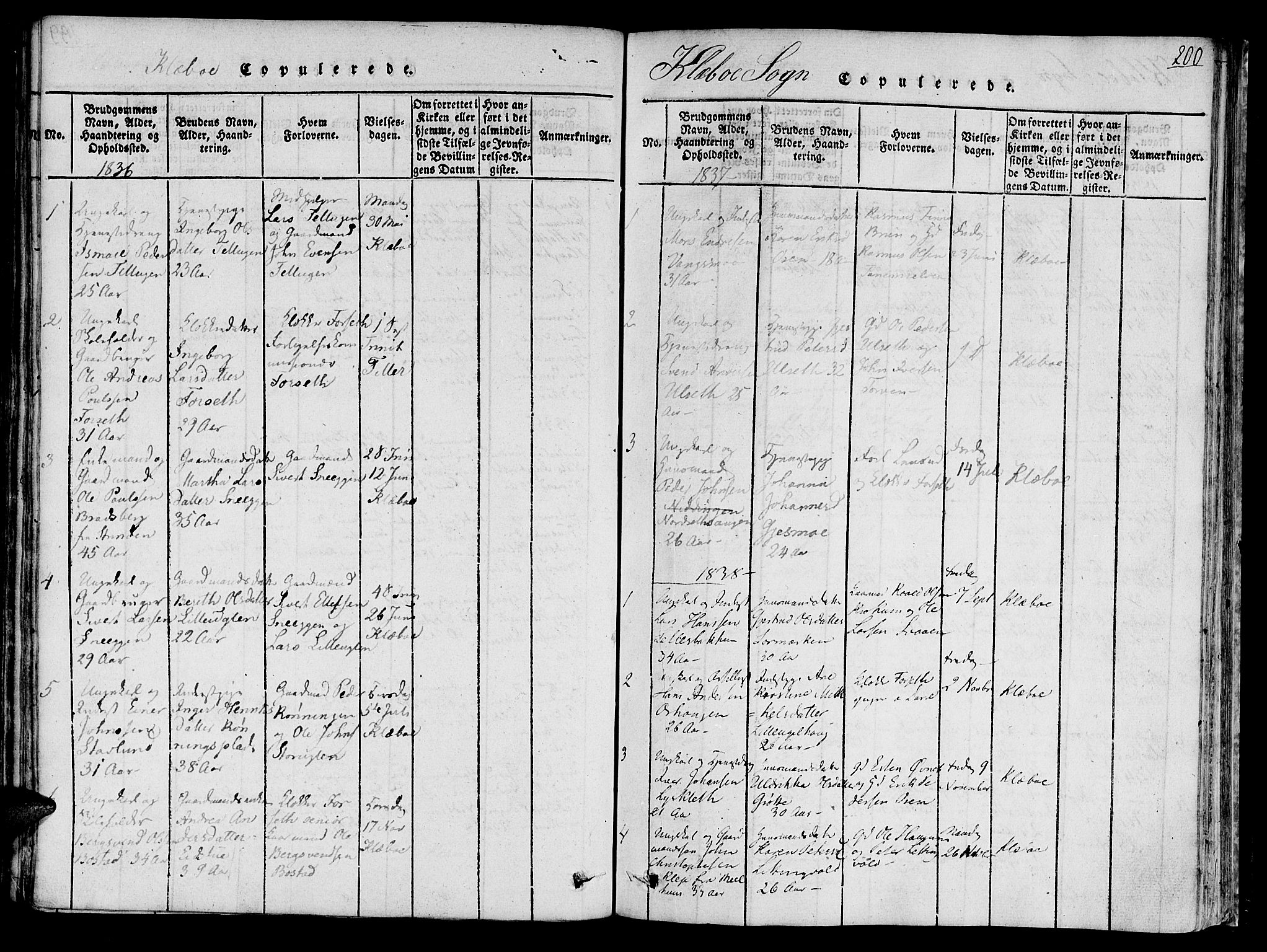 Ministerialprotokoller, klokkerbøker og fødselsregistre - Sør-Trøndelag, AV/SAT-A-1456/618/L0439: Parish register (official) no. 618A04 /1, 1816-1843, p. 200