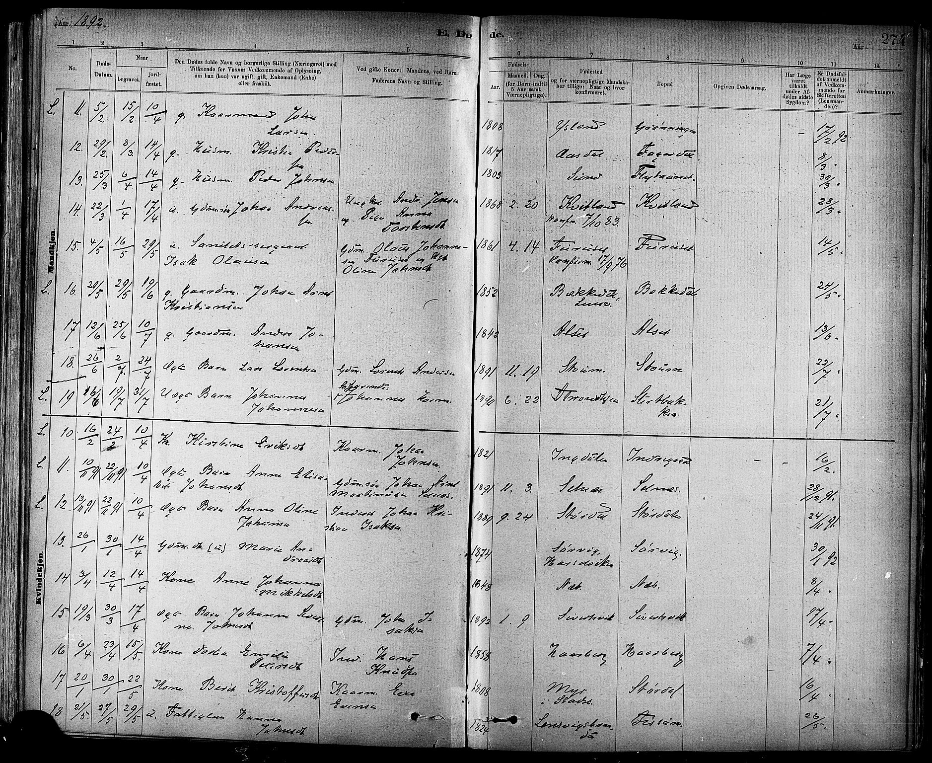 Ministerialprotokoller, klokkerbøker og fødselsregistre - Sør-Trøndelag, SAT/A-1456/647/L0634: Parish register (official) no. 647A01, 1885-1896, p. 274