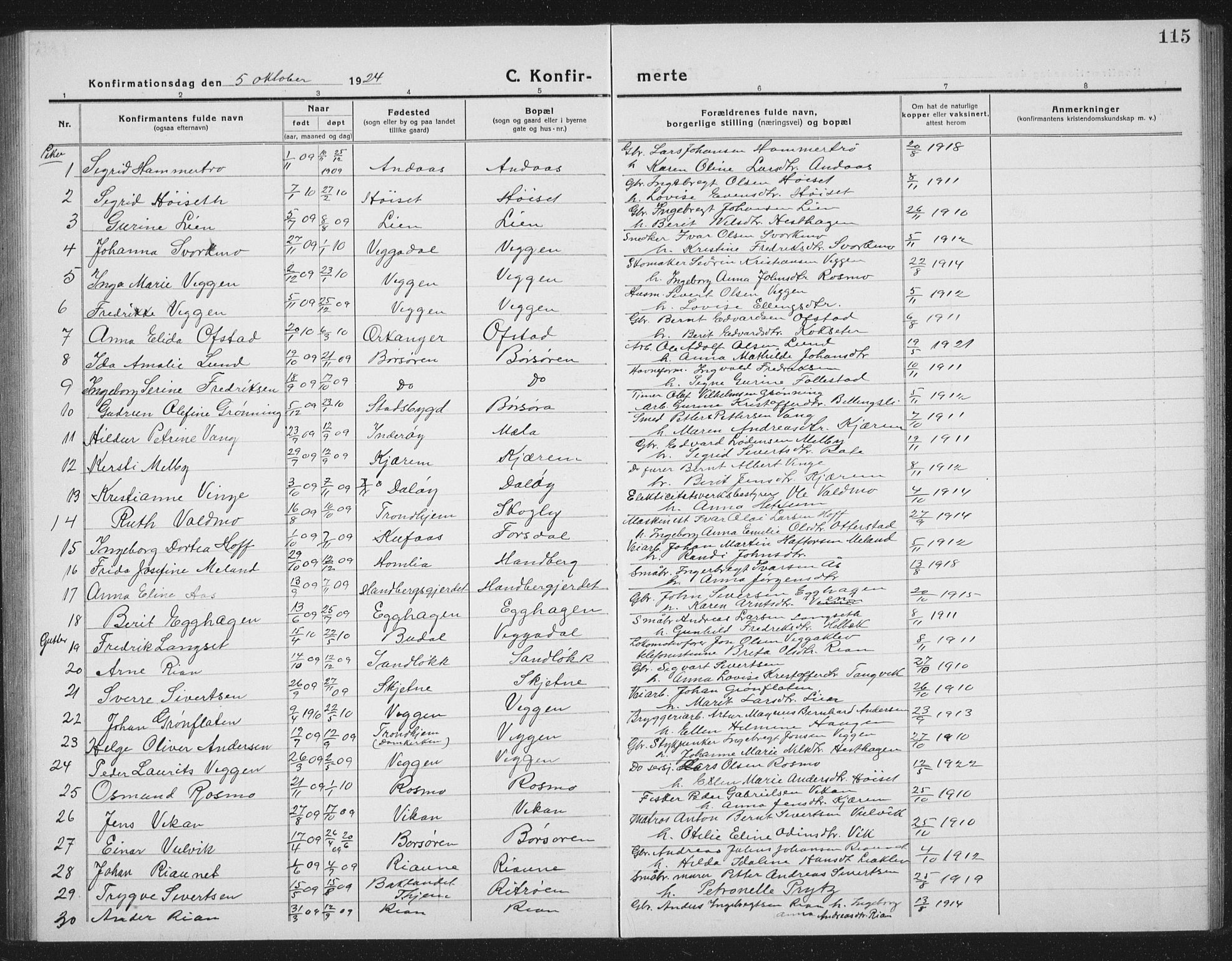 Ministerialprotokoller, klokkerbøker og fødselsregistre - Sør-Trøndelag, SAT/A-1456/665/L0778: Parish register (copy) no. 665C03, 1916-1938, p. 115