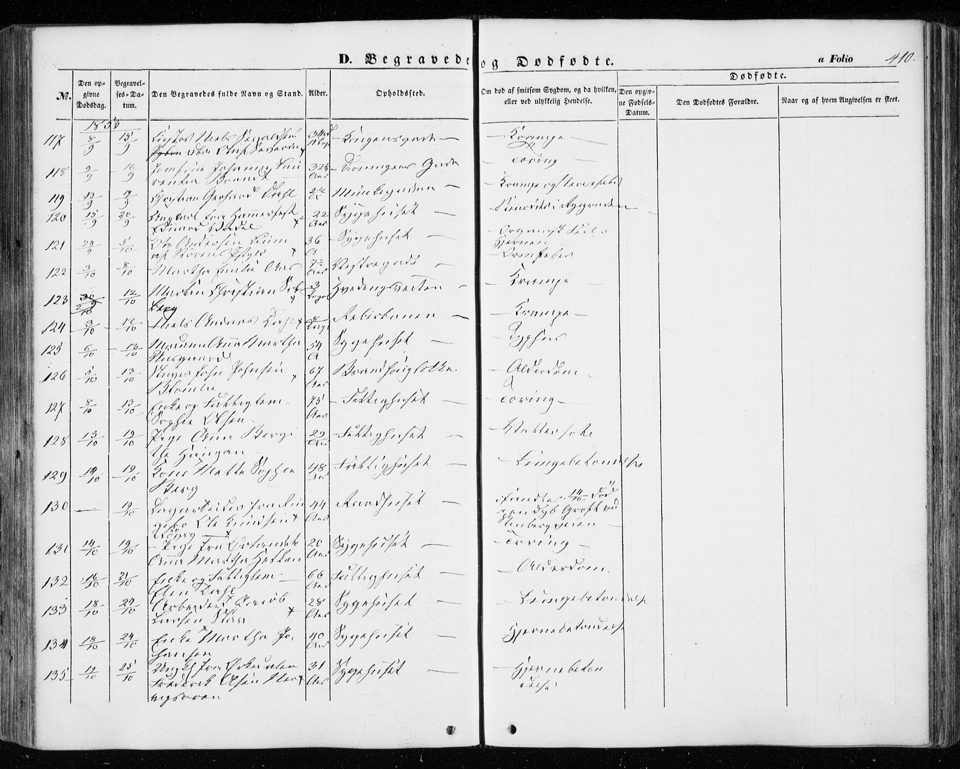 Ministerialprotokoller, klokkerbøker og fødselsregistre - Sør-Trøndelag, AV/SAT-A-1456/601/L0051: Parish register (official) no. 601A19, 1848-1857, p. 410