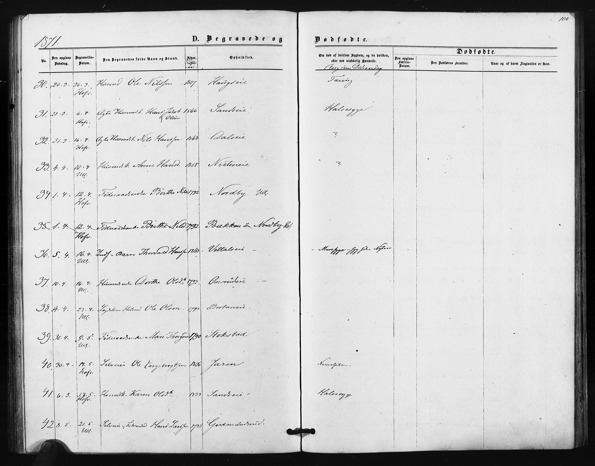 Ullensaker prestekontor Kirkebøker, AV/SAO-A-10236a/F/Fa/L0017: Parish register (official) no. I 17, 1871-1875, p. 100