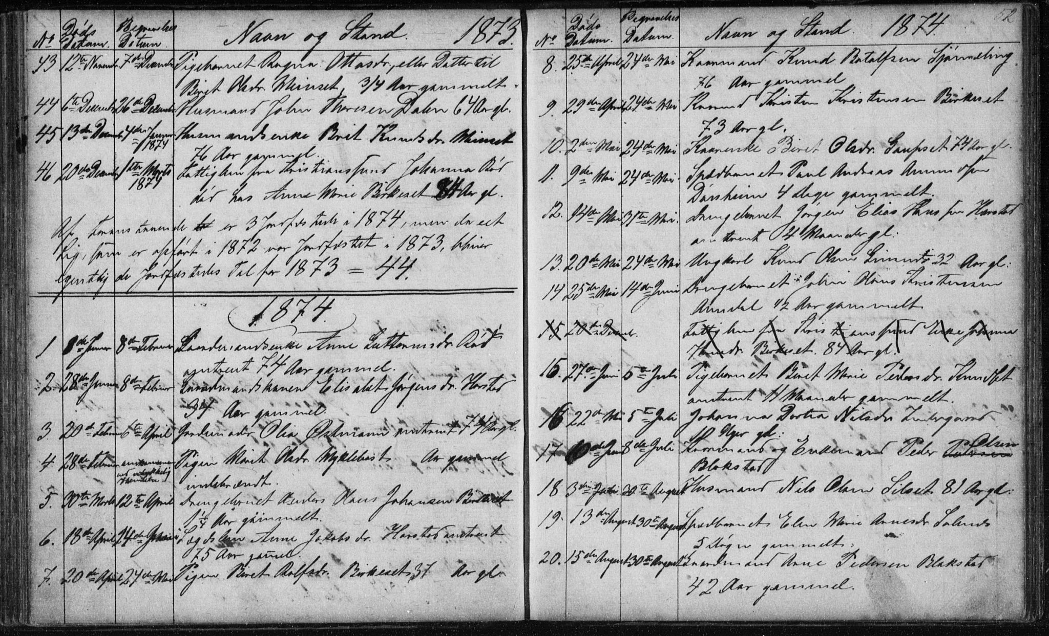 Ministerialprotokoller, klokkerbøker og fødselsregistre - Møre og Romsdal, AV/SAT-A-1454/584/L0968: Parish register (copy) no. 584C01, 1862-1877, p. 52