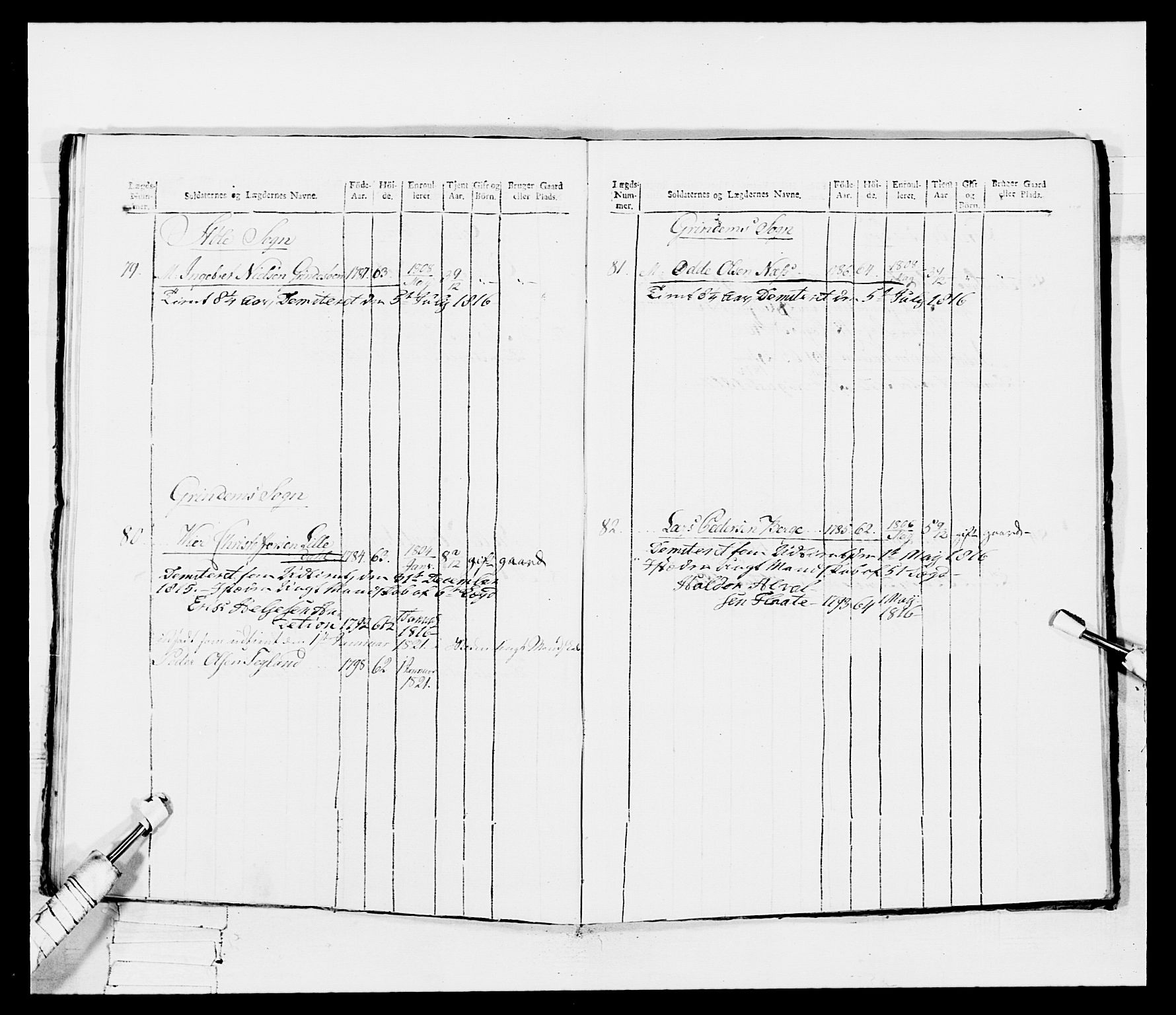 Generalitets- og kommissariatskollegiet, Det kongelige norske kommissariatskollegium, AV/RA-EA-5420/E/Eh/L0113: Vesterlenske nasjonale infanteriregiment, 1812, p. 658