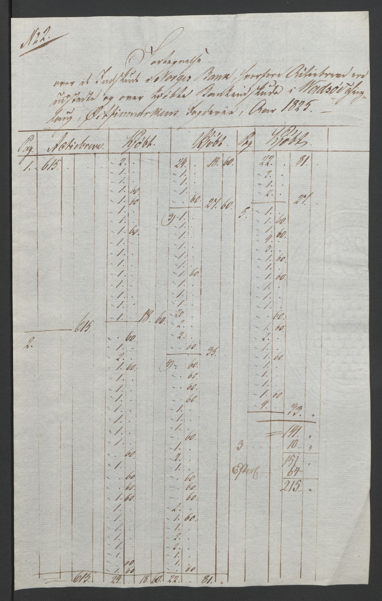 Sølvskatten 1816, NOBA/SOLVSKATTEN/A/L0061: Bind 62: Øst-Finnmark fogderi, 1816-1817, p. 7