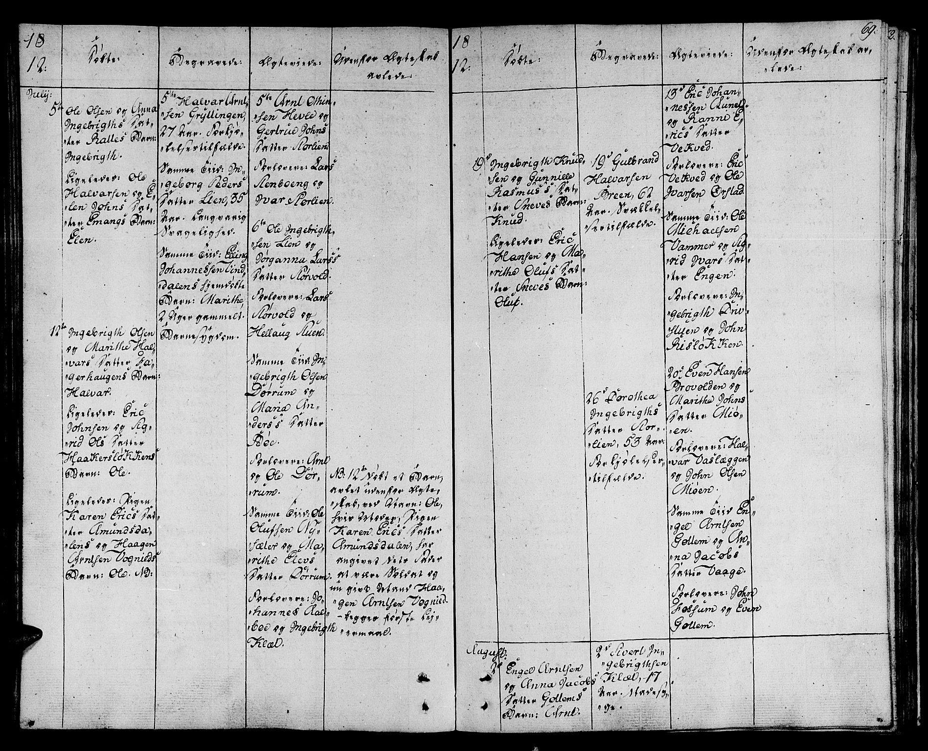 Ministerialprotokoller, klokkerbøker og fødselsregistre - Sør-Trøndelag, AV/SAT-A-1456/678/L0894: Parish register (official) no. 678A04, 1806-1815, p. 69