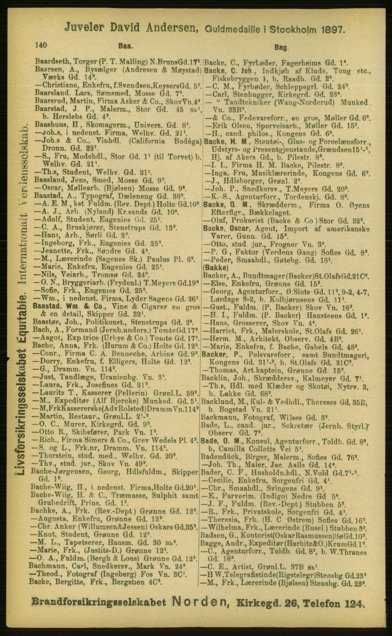 Kristiania/Oslo adressebok, PUBL/-, 1898, p. 140