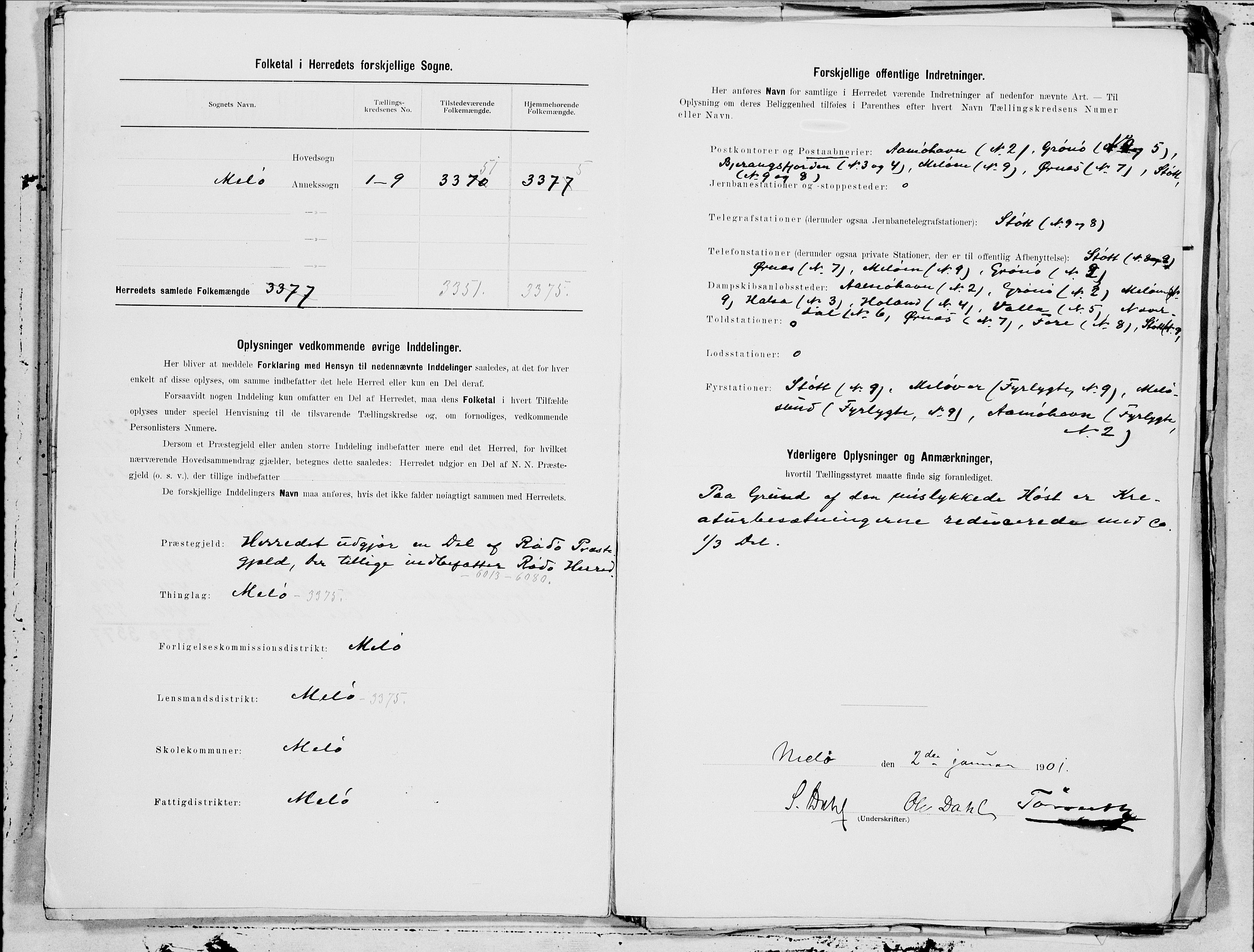 SAT, 1900 census for Meløy, 1900, p. 21