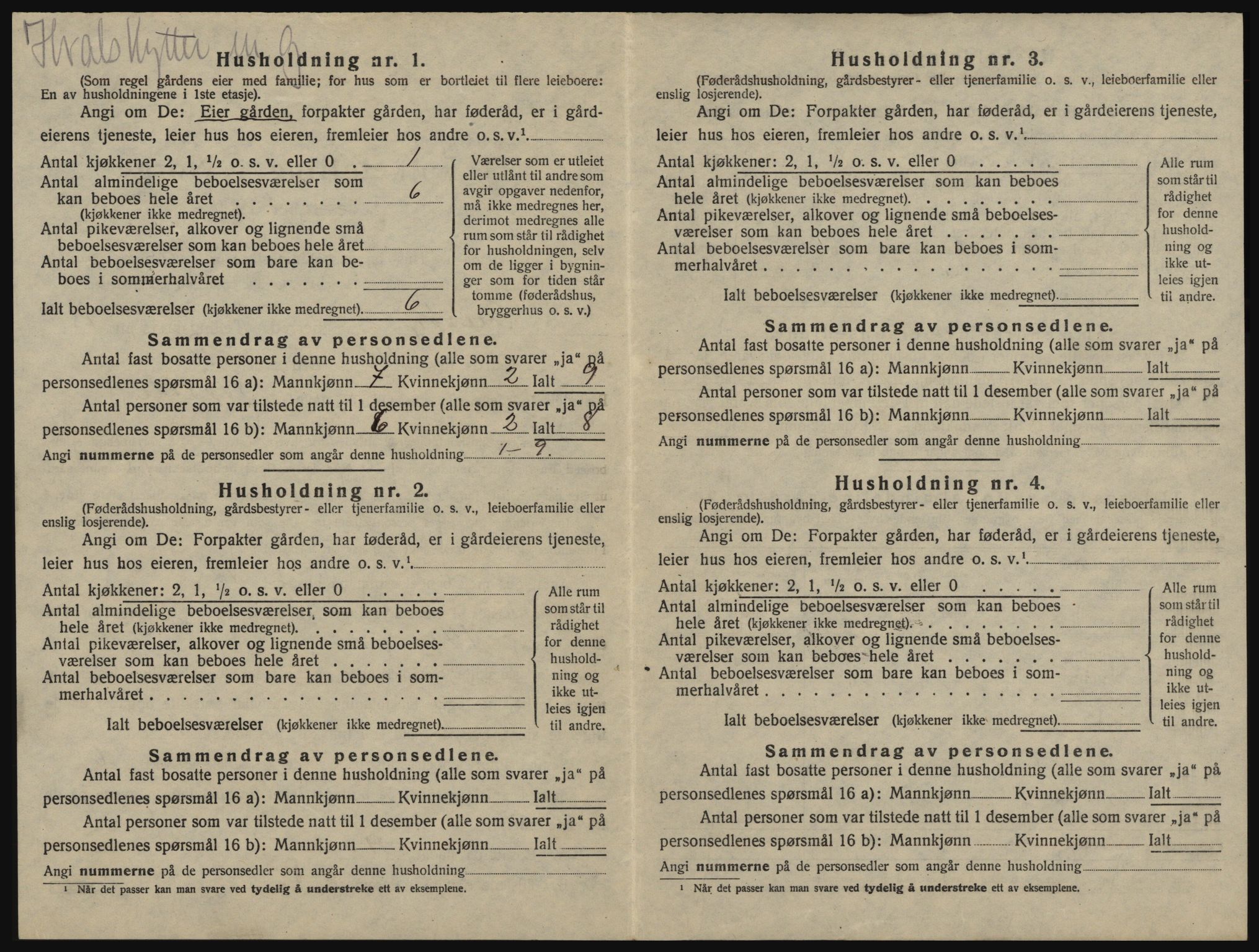 SAO, 1920 census for Onsøy, 1920, p. 2939