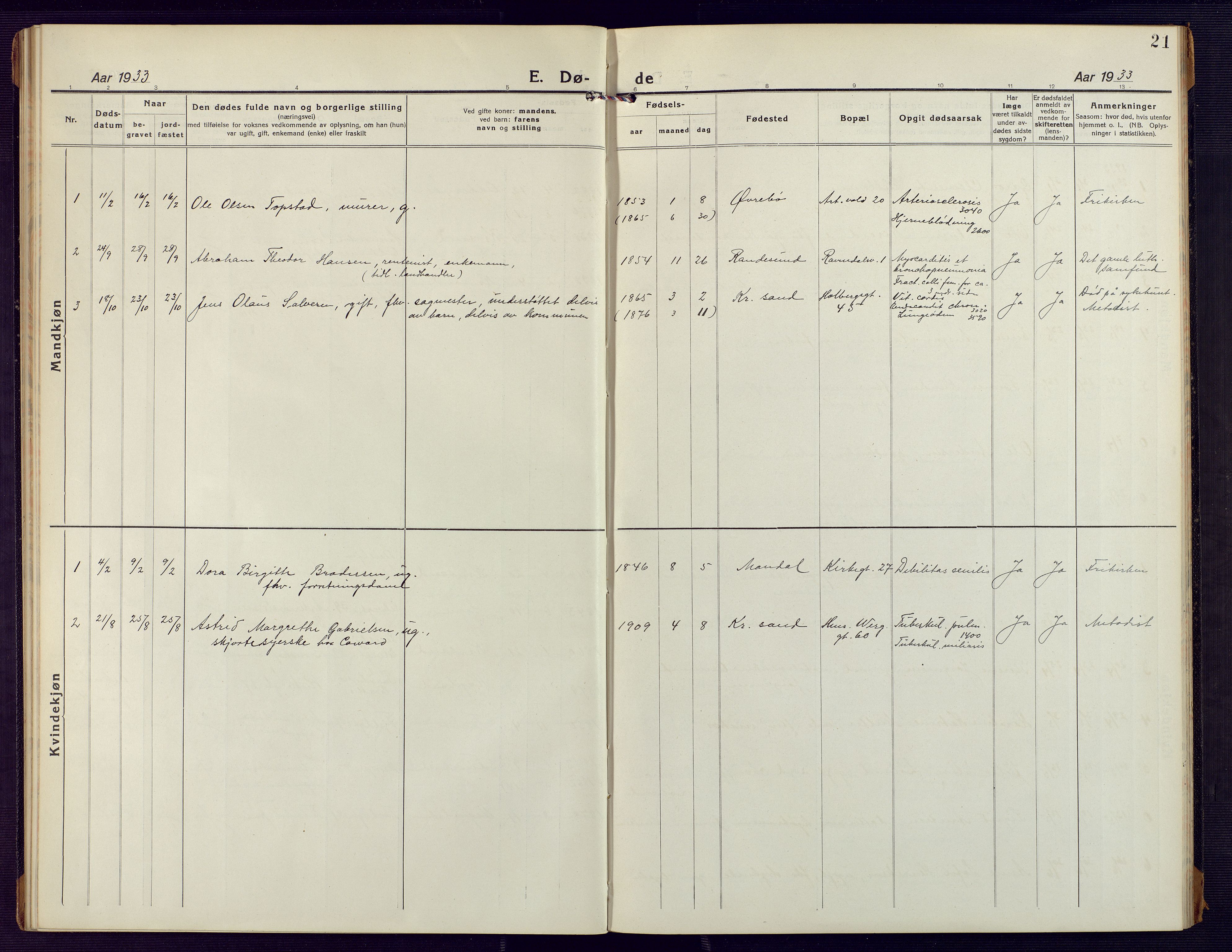 Kristiansand domprosti, SAK/1112-0006/F/Fb/L0031: Parish register (copy) no. B 31, 1921-1946, p. 21