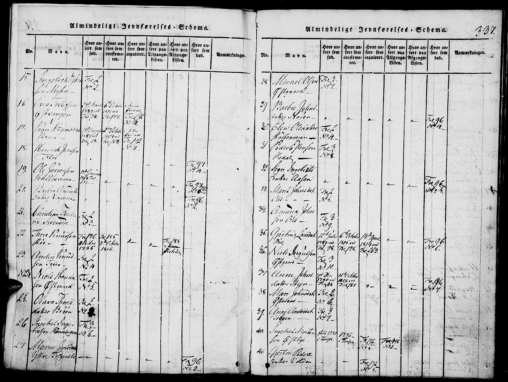 Tolga prestekontor, SAH/PREST-062/K/L0004: Parish register (official) no. 4, 1815-1836, p. 337