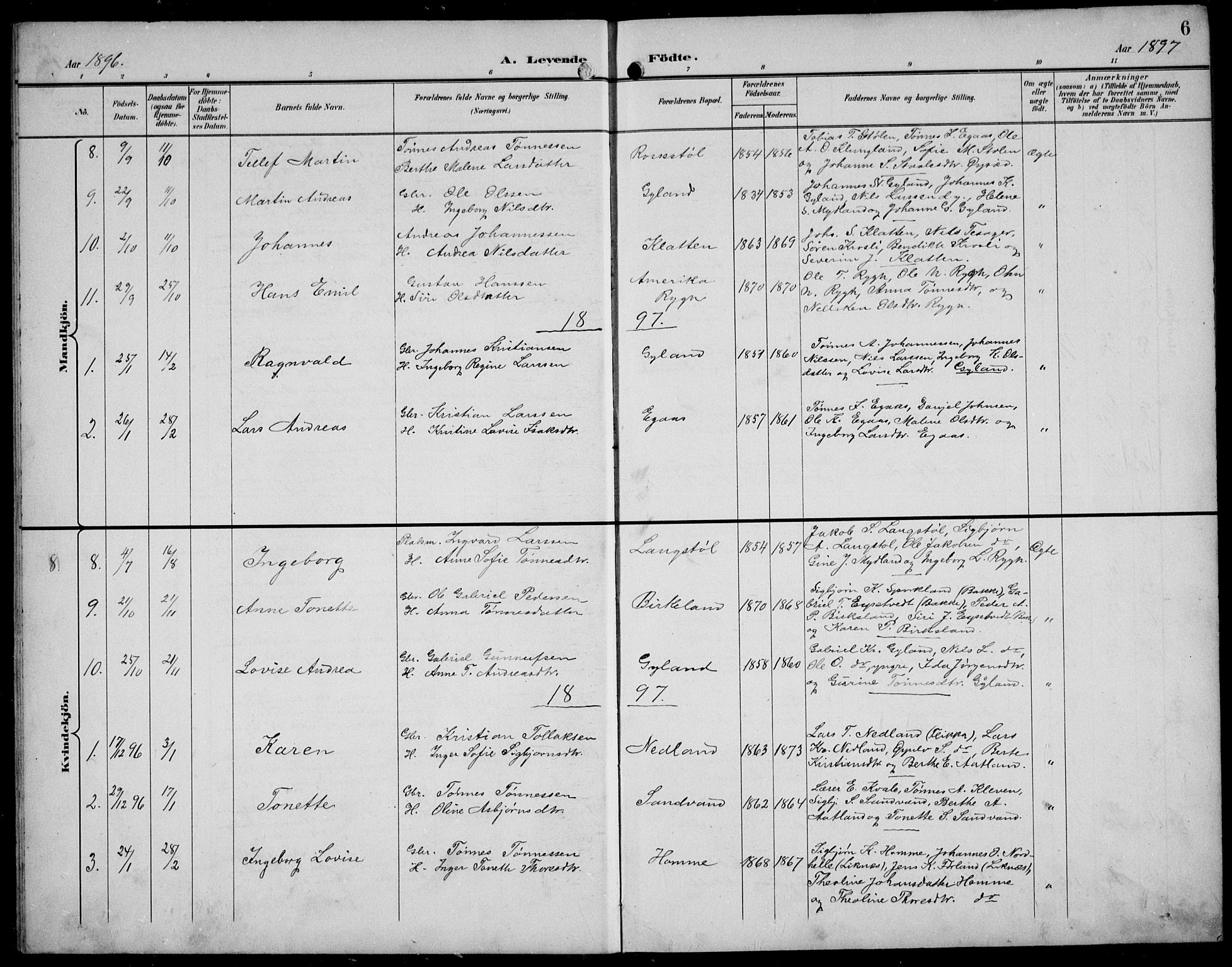 Bakke sokneprestkontor, SAK/1111-0002/F/Fb/Fbb/L0004: Parish register (copy) no. B 4, 1896-1927, p. 6