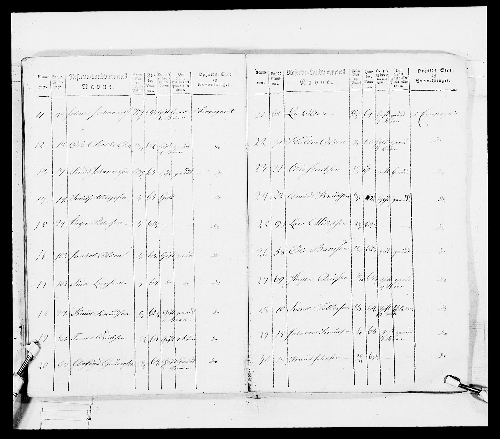 Generalitets- og kommissariatskollegiet, Det kongelige norske kommissariatskollegium, AV/RA-EA-5420/E/Eh/L0100: Bergenhusiske skarpskytterbataljon, 1812, p. 41