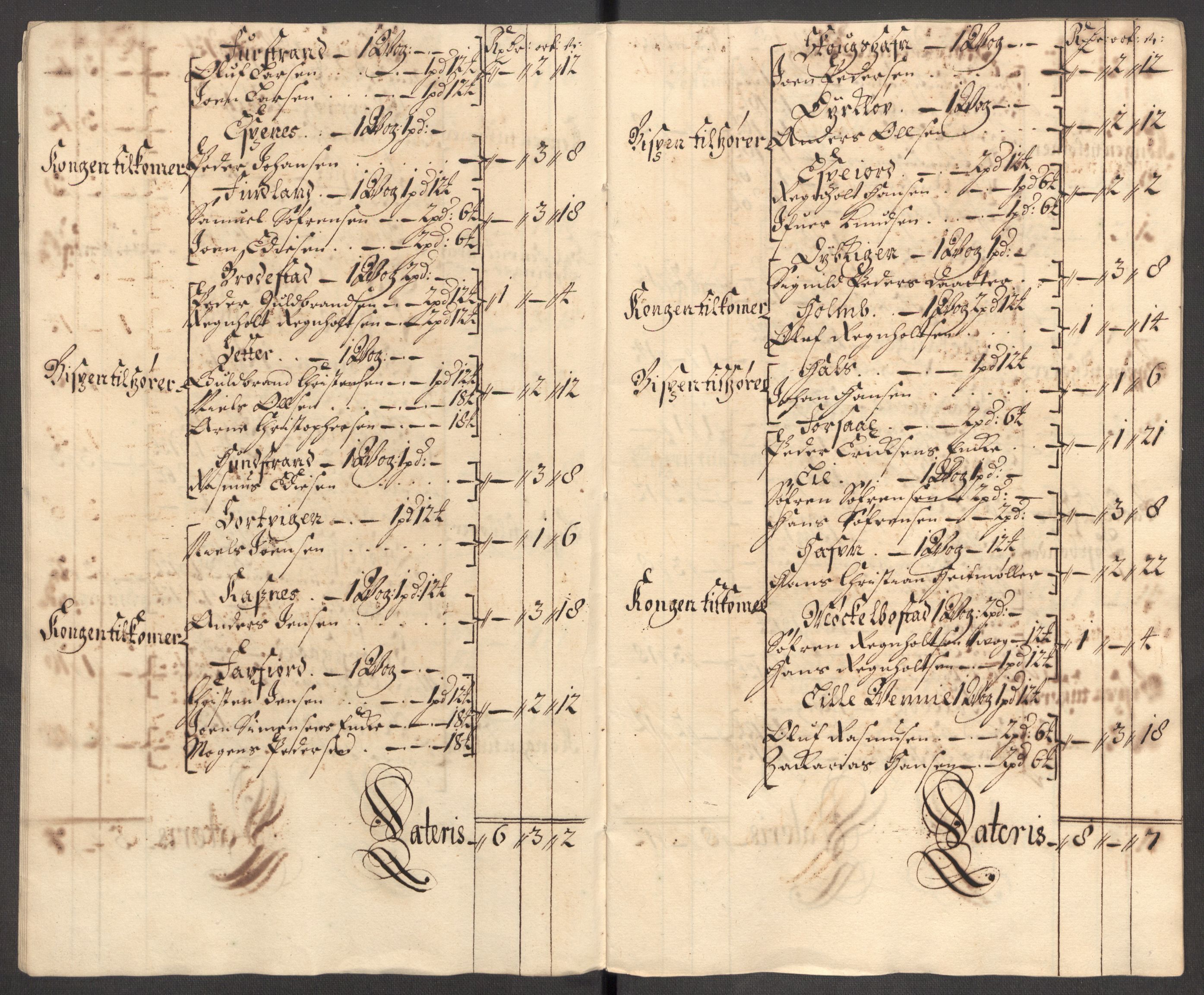 Rentekammeret inntil 1814, Reviderte regnskaper, Fogderegnskap, AV/RA-EA-4092/R68/L4755: Fogderegnskap Senja og Troms, 1700-1704, p. 14