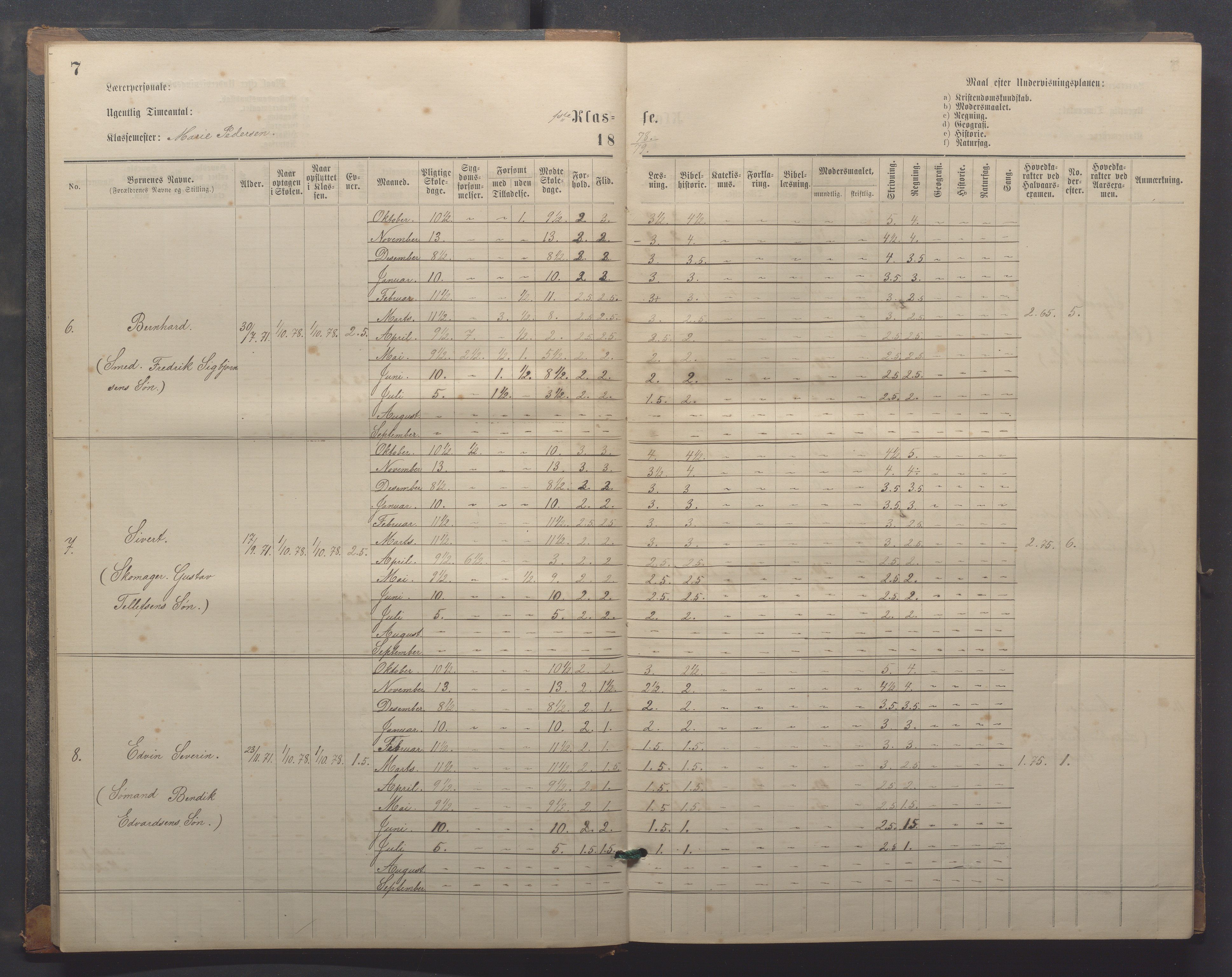Egersund kommune (Ladested) - Egersund almueskole/folkeskole, IKAR/K-100521/H/L0018: Skoleprotokoll - Almueskolen, småbarnklasse, 1878-1889, p. 7