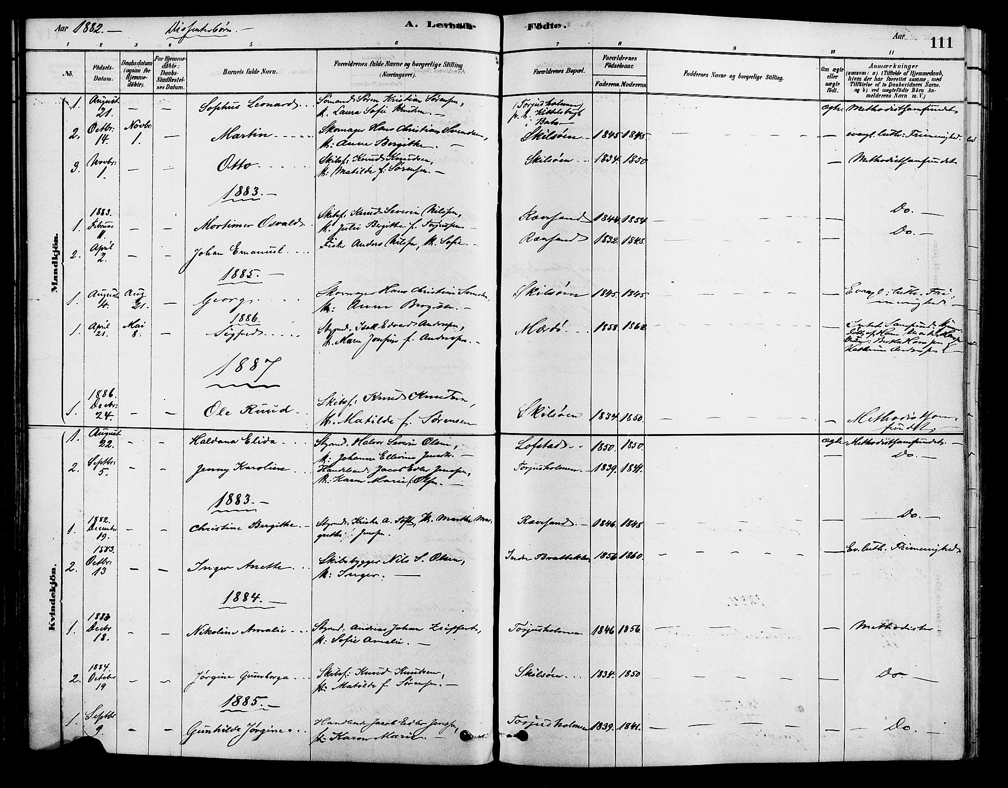 Tromøy sokneprestkontor, AV/SAK-1111-0041/F/Fa/L0009: Parish register (official) no. A 9, 1878-1896, p. 111