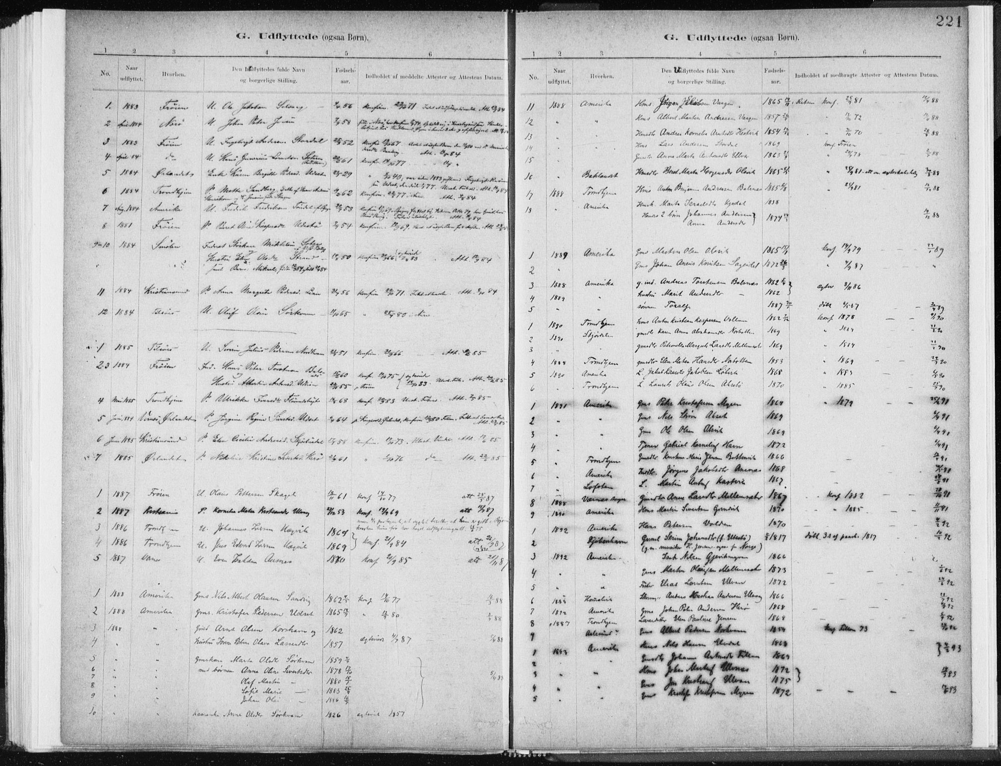 Ministerialprotokoller, klokkerbøker og fødselsregistre - Sør-Trøndelag, SAT/A-1456/637/L0558: Parish register (official) no. 637A01, 1882-1899, p. 221