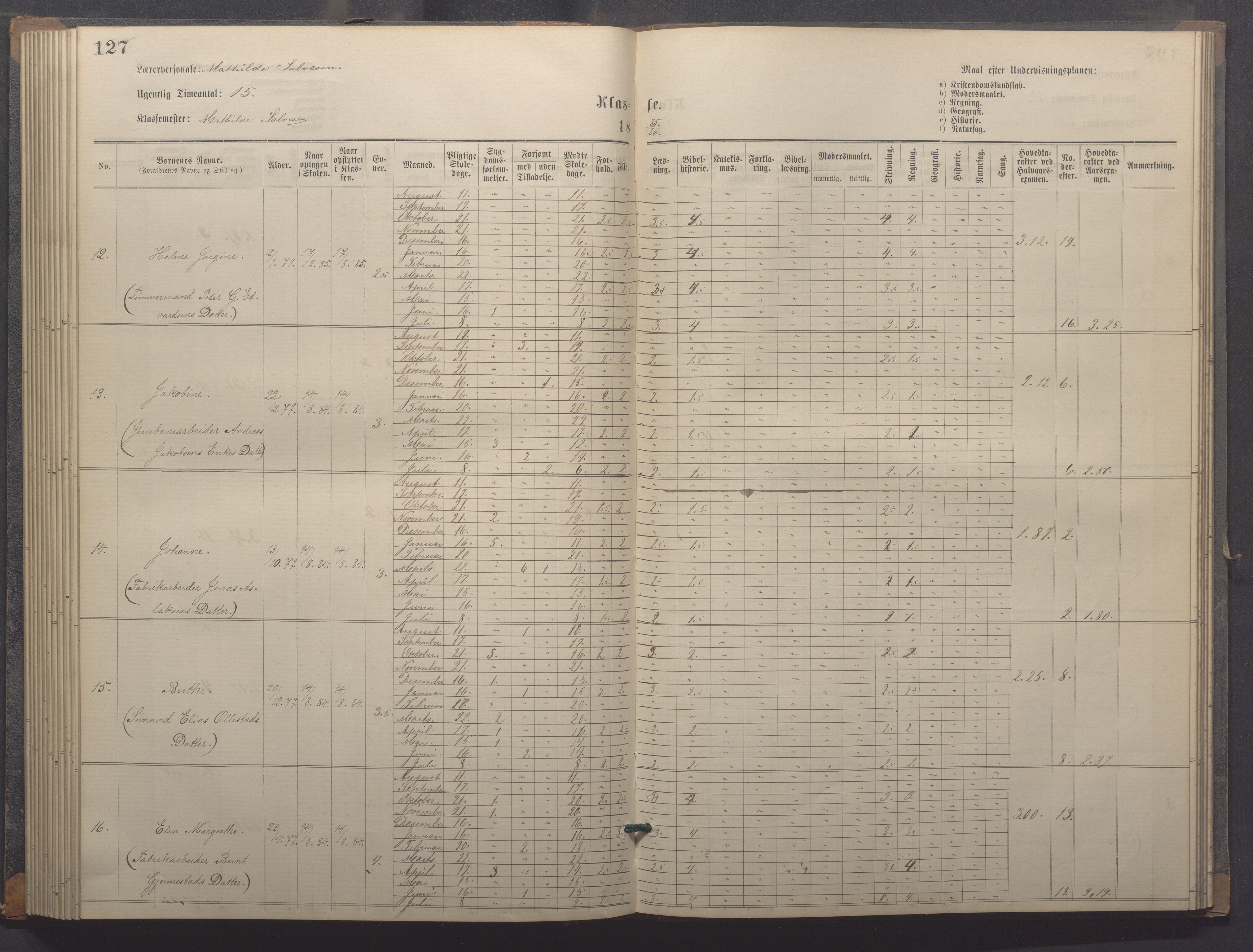 Egersund kommune (Ladested) - Egersund almueskole/folkeskole, IKAR/K-100521/H/L0018: Skoleprotokoll - Almueskolen, småbarnklasse, 1878-1889, p. 127