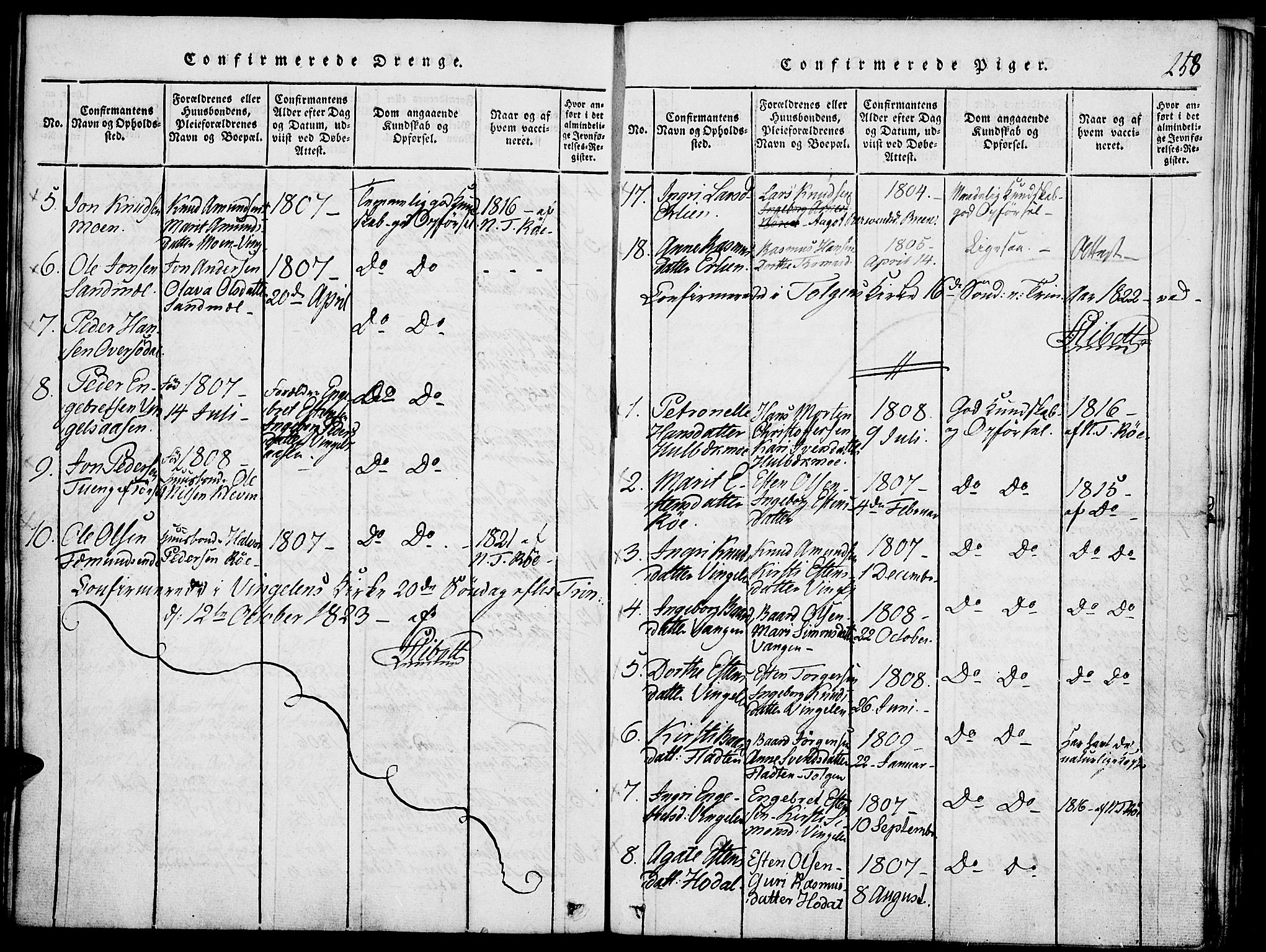 Tolga prestekontor, SAH/PREST-062/K/L0004: Parish register (official) no. 4, 1815-1836, p. 258
