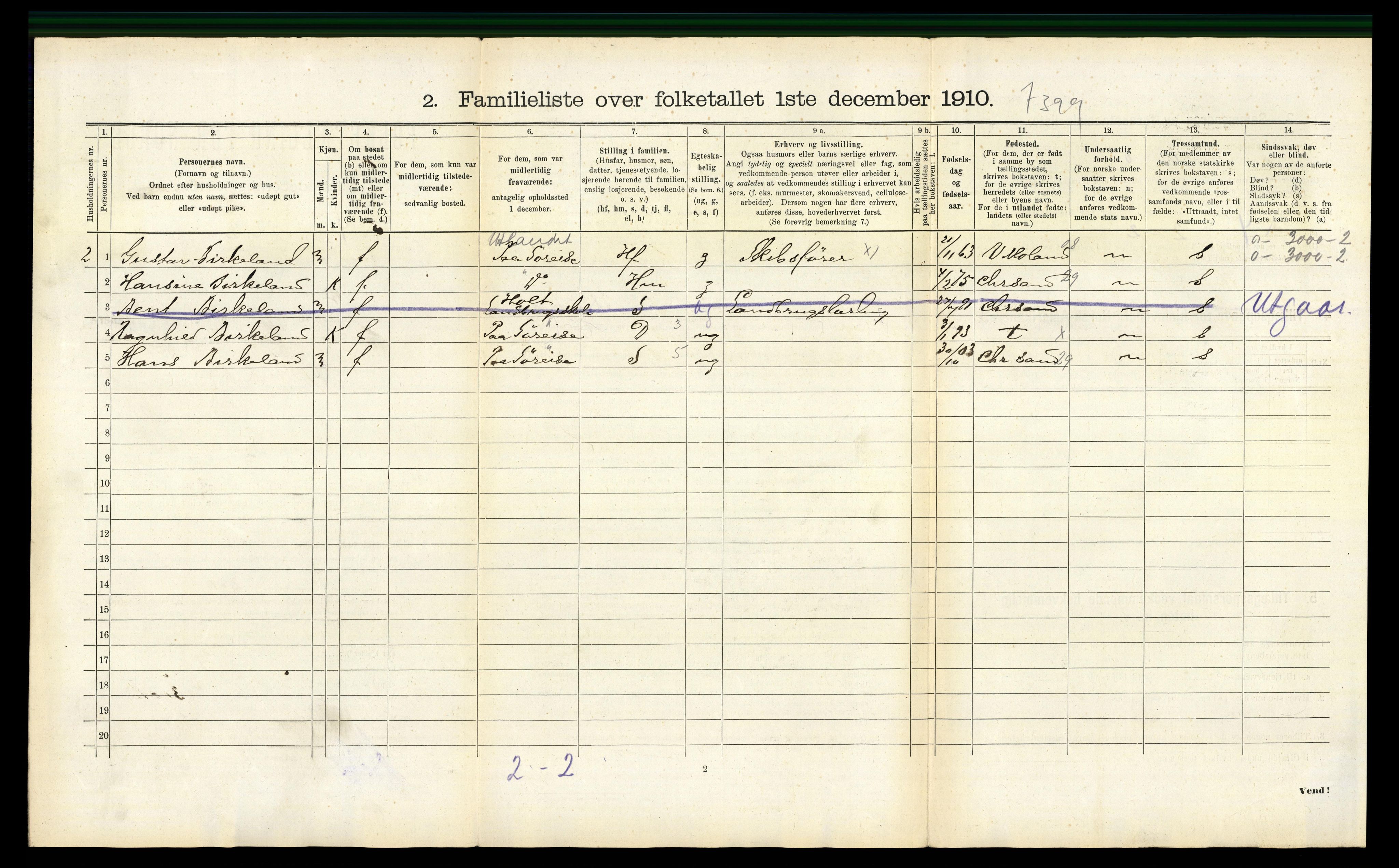 RA, 1910 census for Lillesand, 1910, p. 455