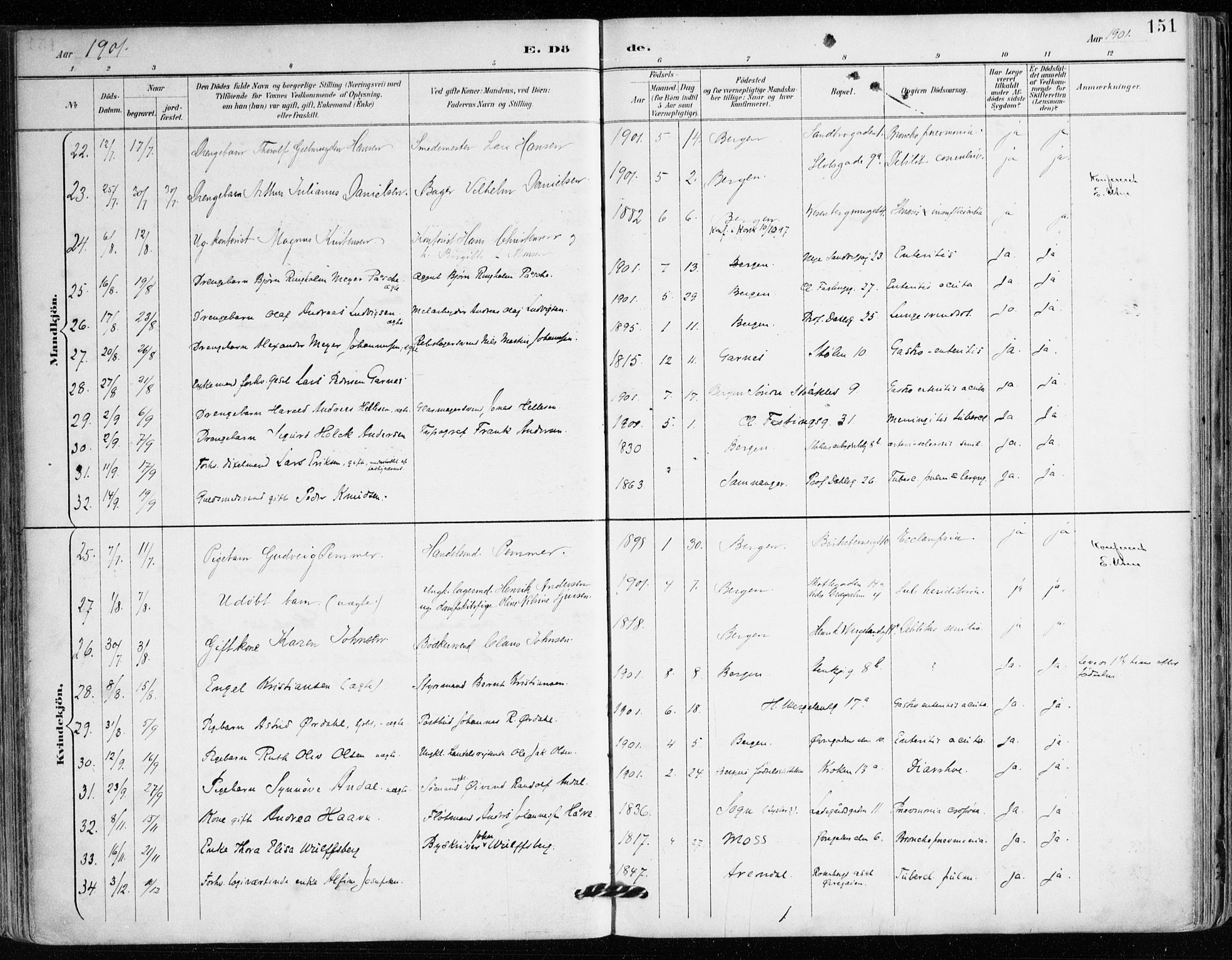 Mariakirken Sokneprestembete, SAB/A-76901/H/Haa/L0008: Parish register (official) no. A 8, 1893-1942, p. 151