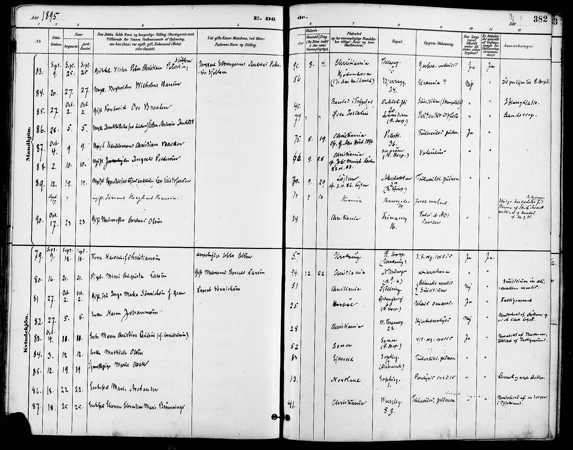 Gamle Aker prestekontor Kirkebøker, AV/SAO-A-10617a/F/L0008: Parish register (official) no. 8, 1887-1896, p. 382