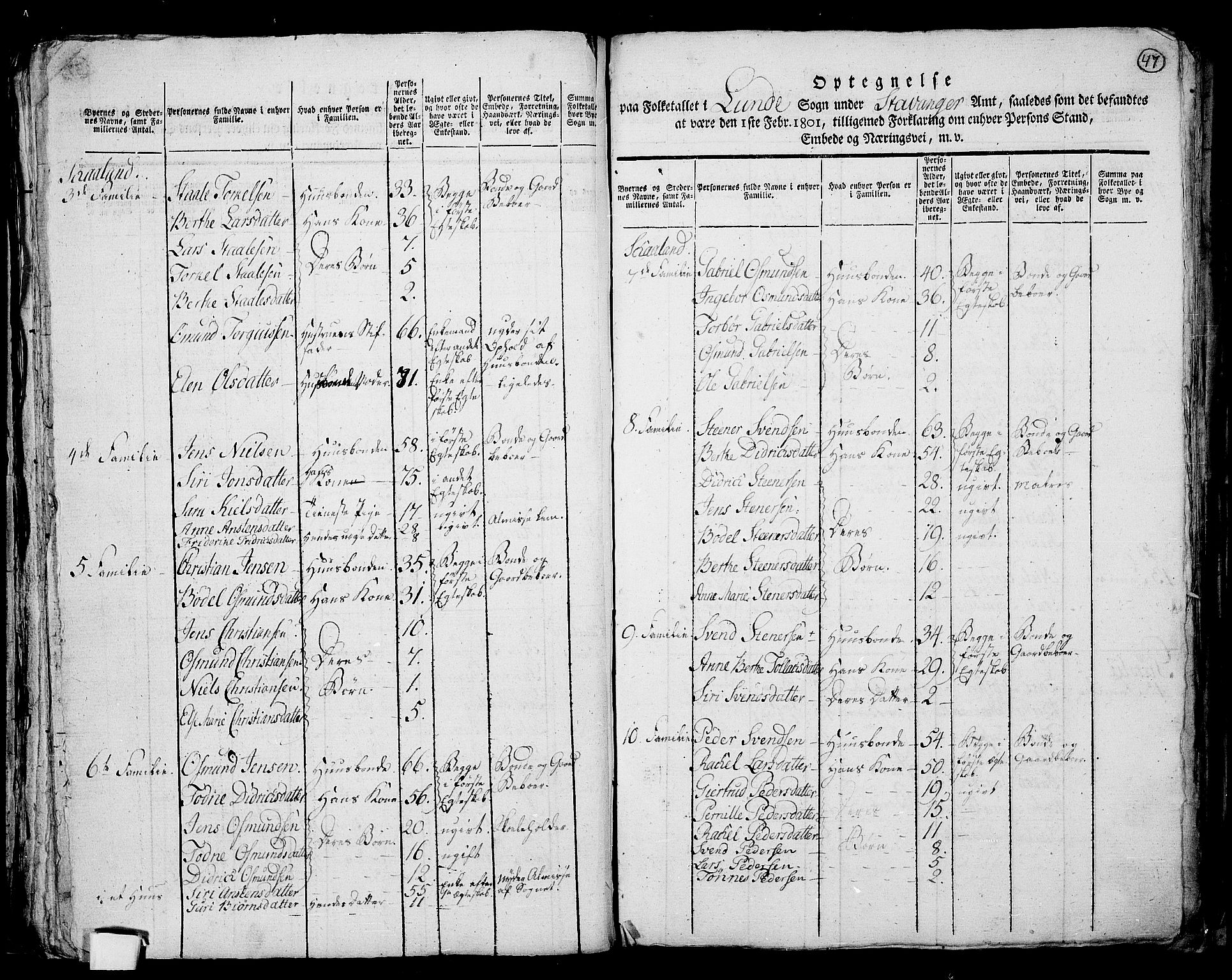 RA, 1801 census for 1112P Lund, 1801, p. 46b-47a