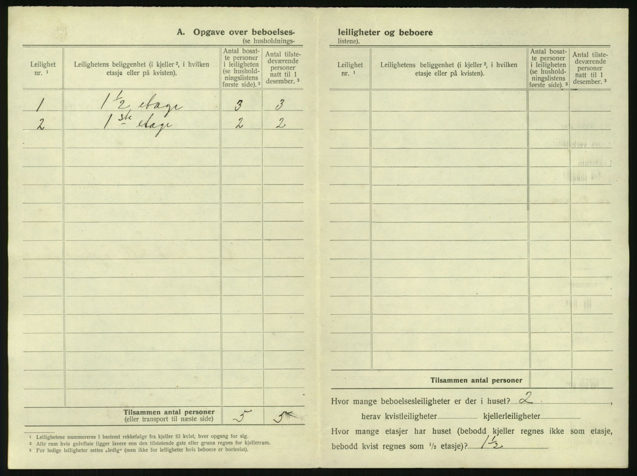 SAKO, 1920 census for Tønsberg, 1920, p. 2370