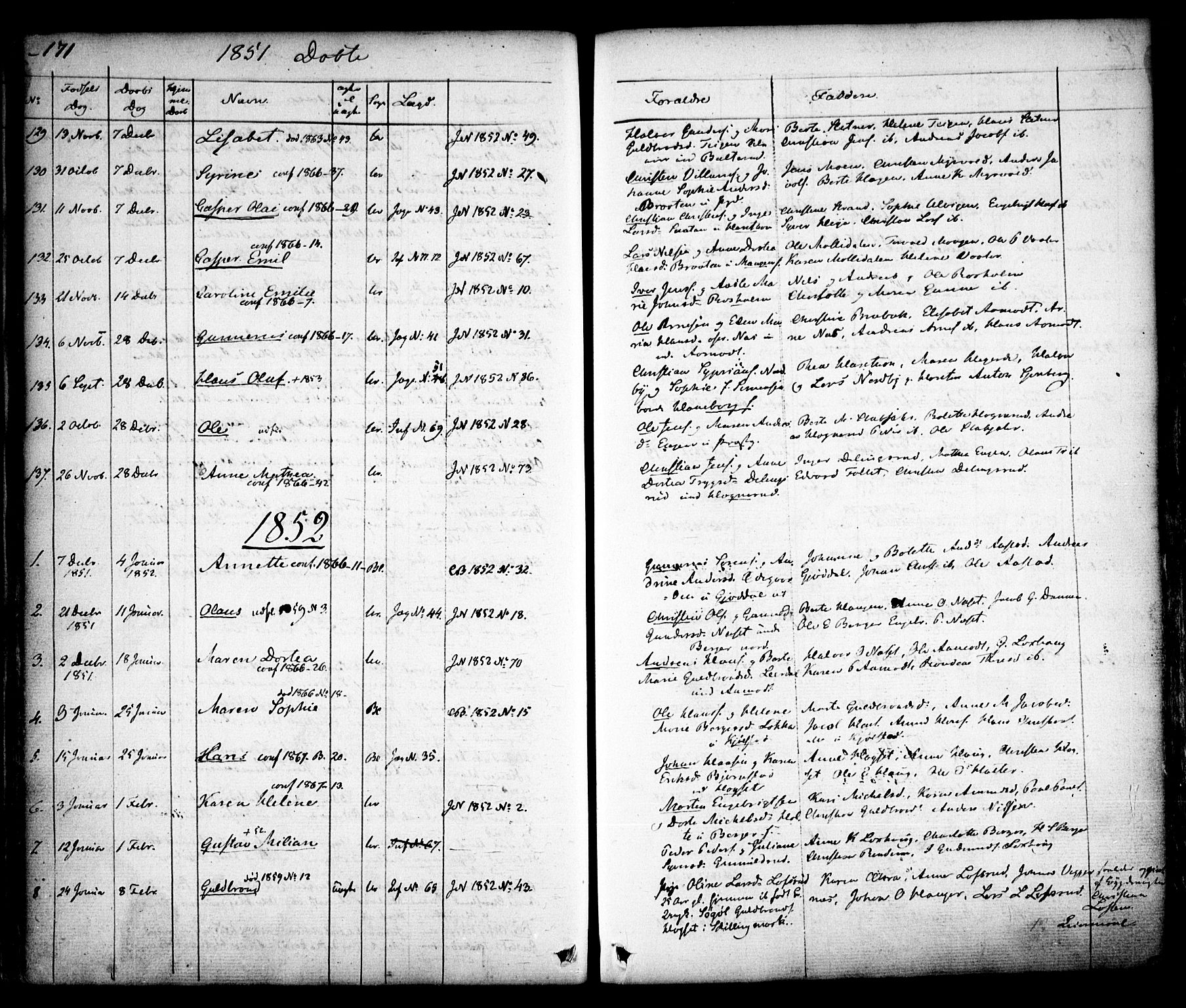 Aurskog prestekontor Kirkebøker, SAO/A-10304a/F/Fa/L0006: Parish register (official) no. I 6, 1829-1853, p. 171