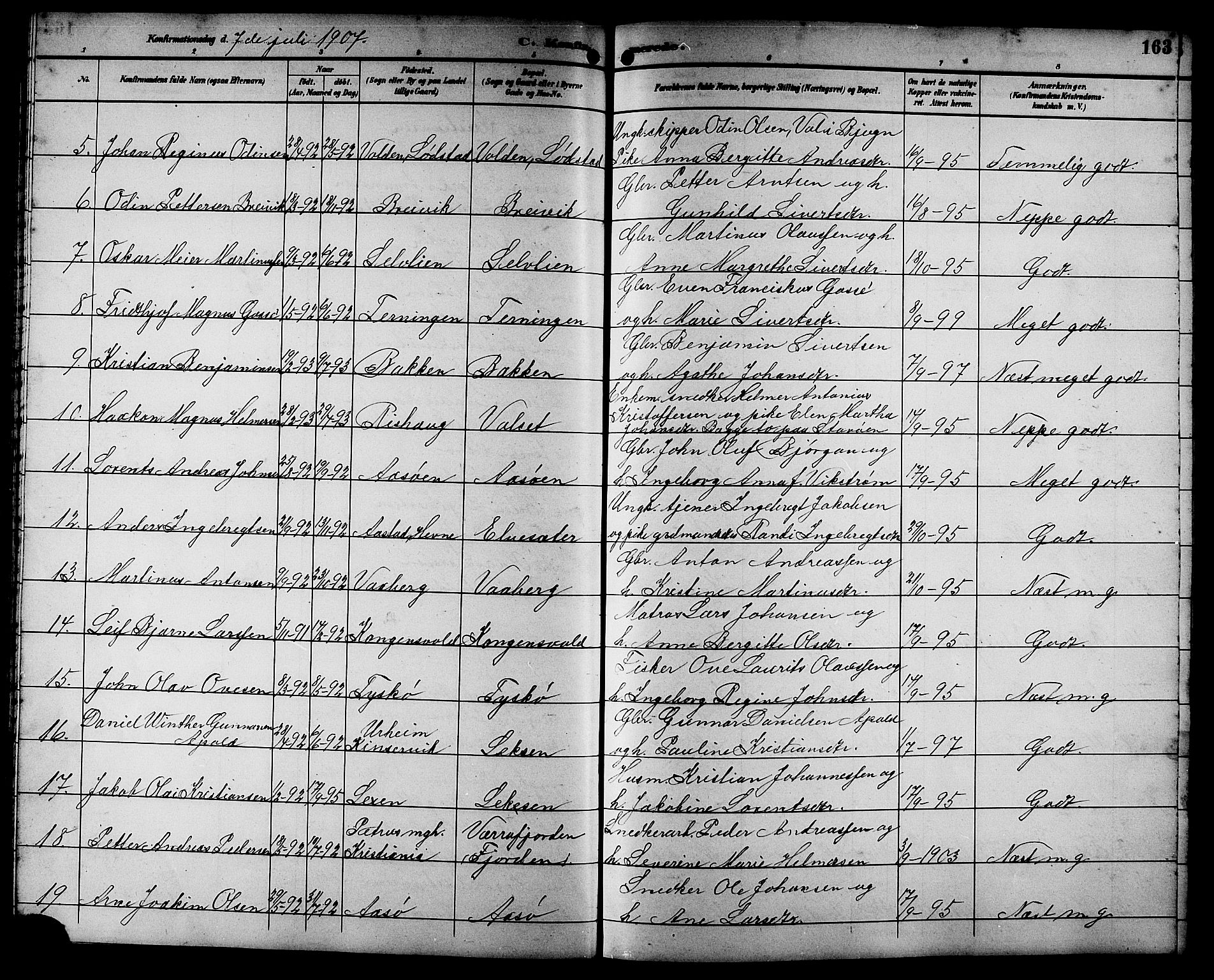 Ministerialprotokoller, klokkerbøker og fødselsregistre - Sør-Trøndelag, SAT/A-1456/662/L0757: Parish register (copy) no. 662C02, 1892-1918, p. 163