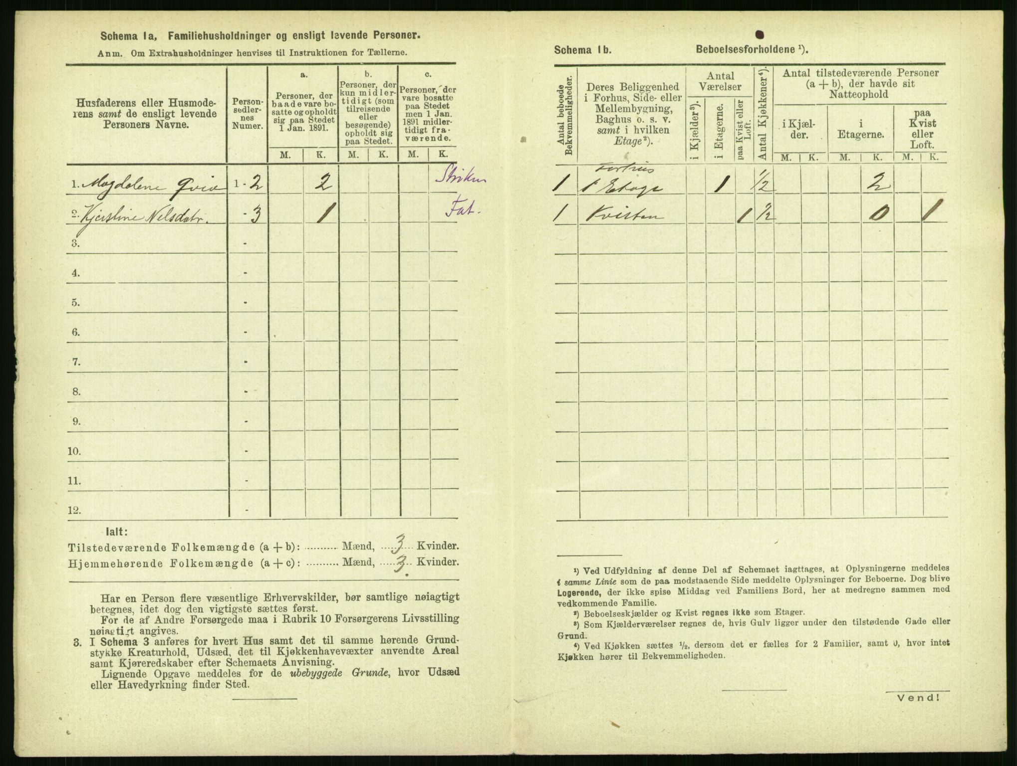 RA, 1891 census for 1103 Stavanger, 1891, p. 660