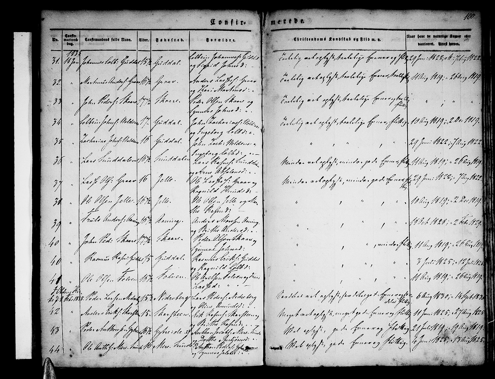 Stryn Sokneprestembete, AV/SAB-A-82501: Parish register (official) no. A 1, 1832-1845, p. 100