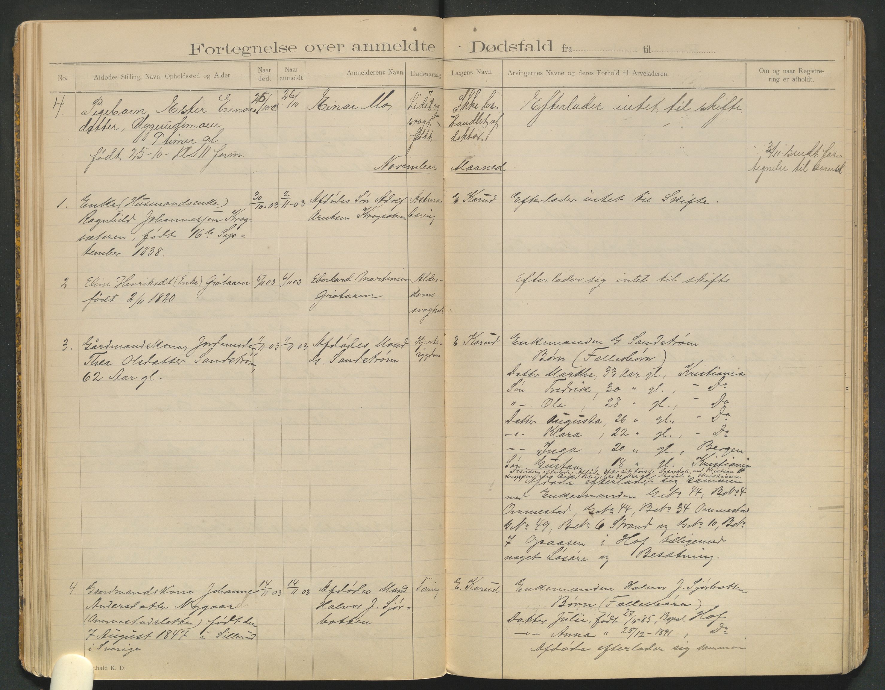 Hof lensmannskontor, AV/SAH-LHH-024/H/Ha/Haa/L0001/0001: Dødsfallsprotokoller / Dødsfallsprotokoll, 1898-1912