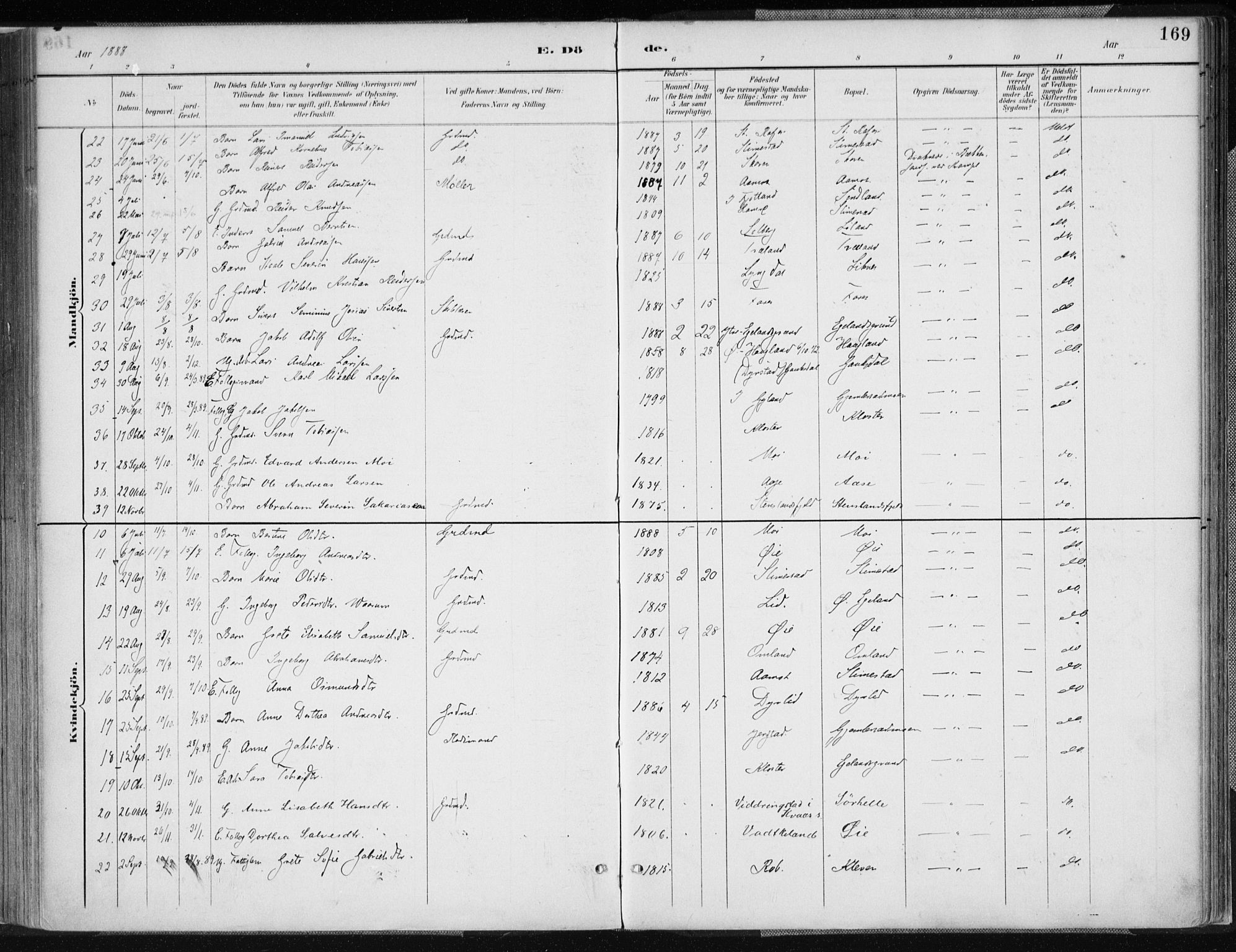 Kvinesdal sokneprestkontor, SAK/1111-0026/F/Fa/Fab/L0008: Parish register (official) no. A 8, 1886-1897, p. 169