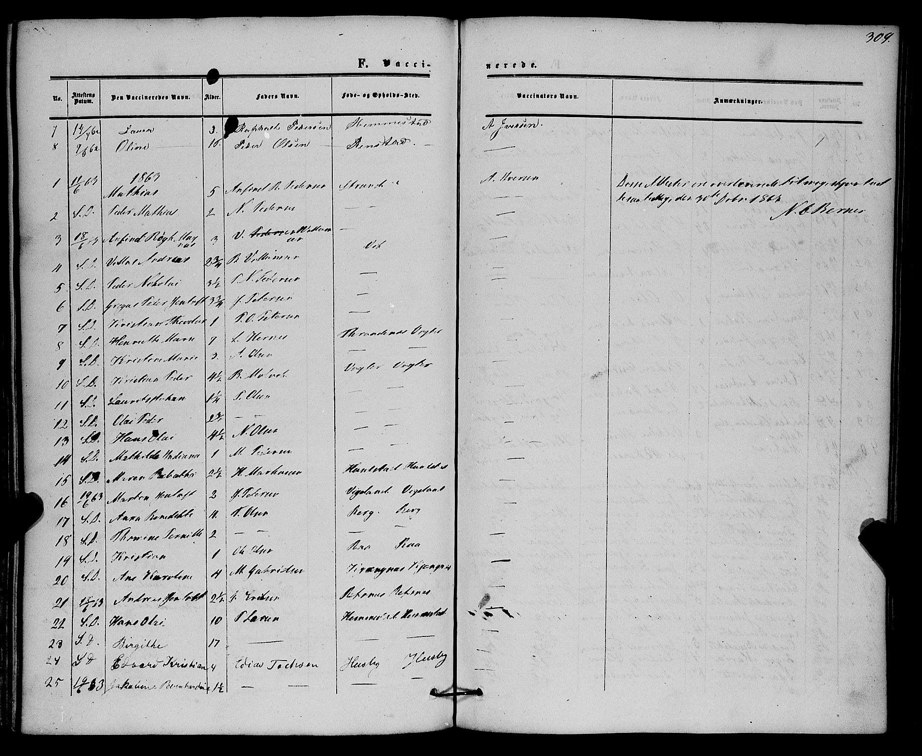 Kvæfjord sokneprestkontor, SATØ/S-1323/G/Ga/Gaa/L0004kirke: Parish register (official) no. 4, 1857-1877, p. 309