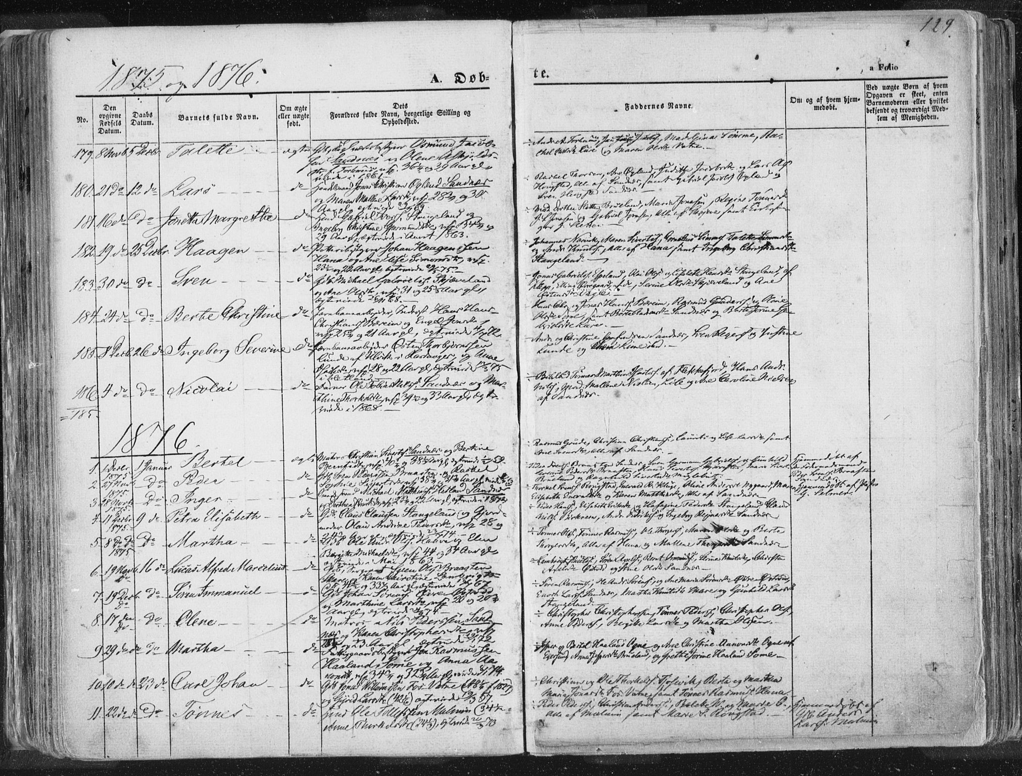 Høyland sokneprestkontor, SAST/A-101799/001/30BA/L0010: Parish register (official) no. A 9.1, 1857-1877, p. 129