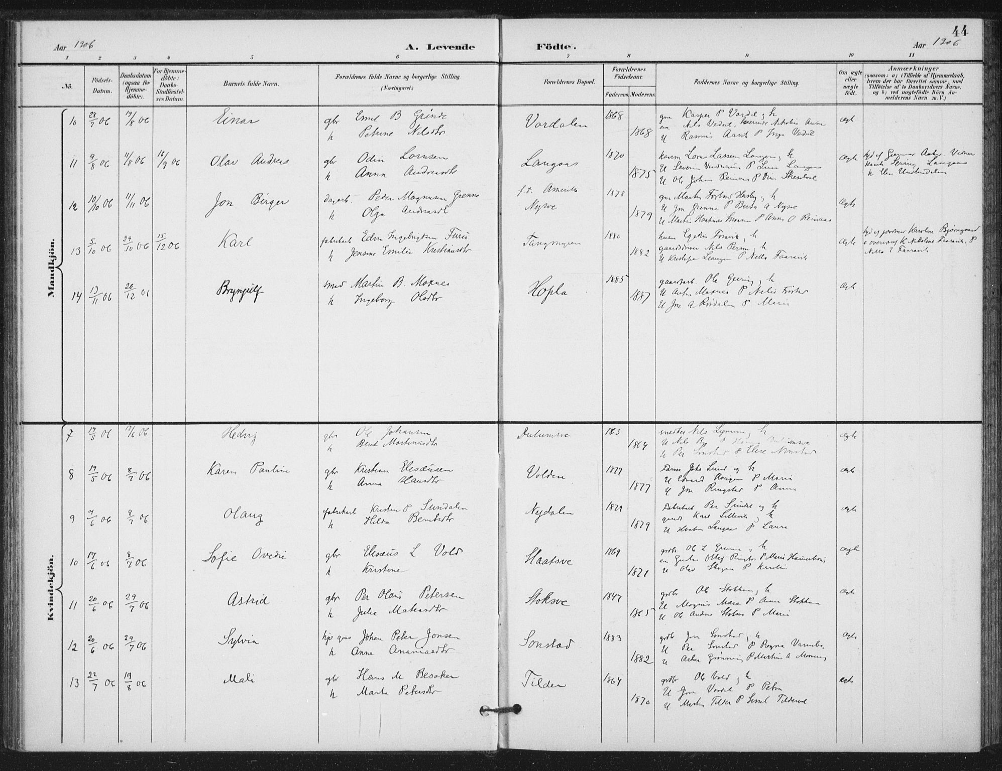 Ministerialprotokoller, klokkerbøker og fødselsregistre - Nord-Trøndelag, SAT/A-1458/714/L0131: Parish register (official) no. 714A02, 1896-1918, p. 44