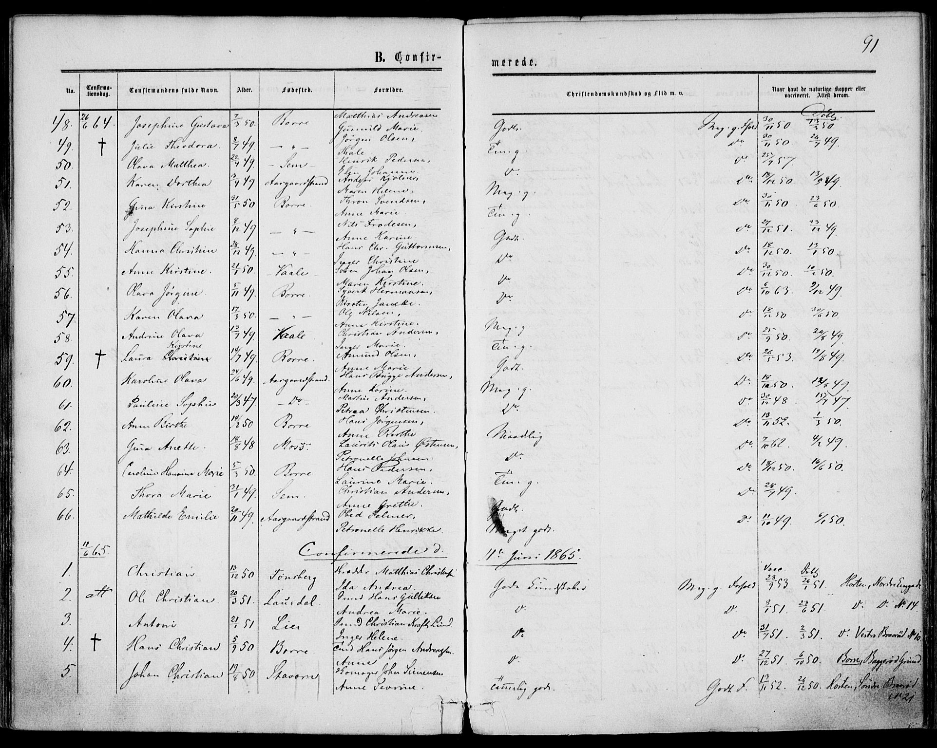 Borre kirkebøker, SAKO/A-338/F/Fa/L0007: Parish register (official) no. I 7, 1862-1867, p. 91