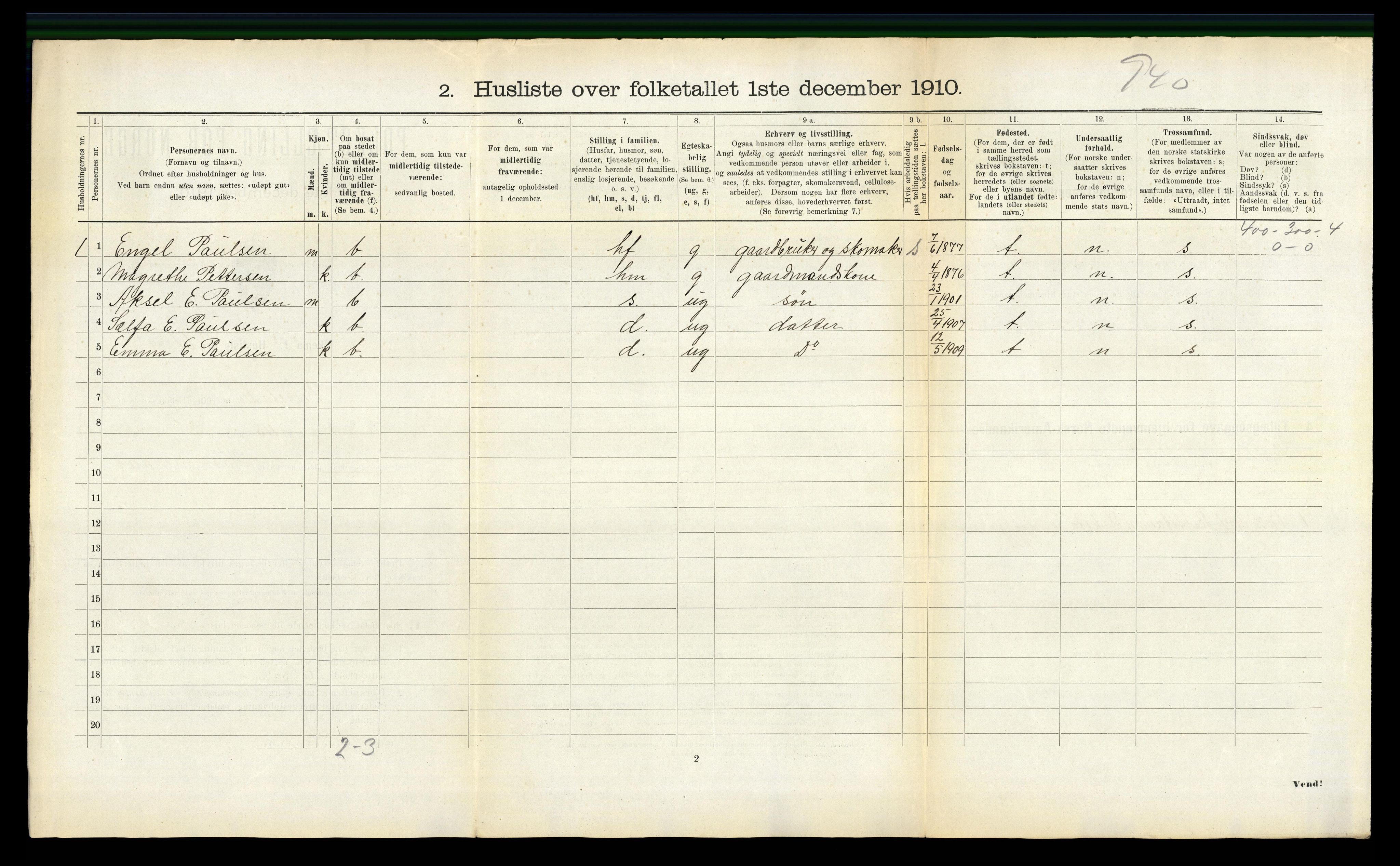 RA, 1910 census for Beitstad, 1910, p. 960