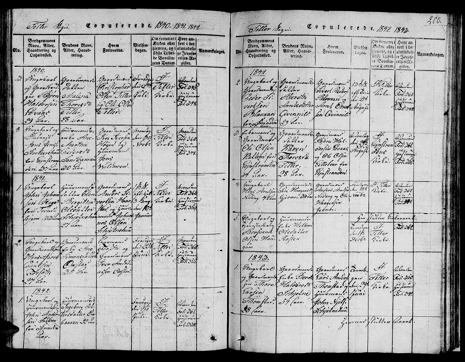 Ministerialprotokoller, klokkerbøker og fødselsregistre - Sør-Trøndelag, SAT/A-1456/621/L0458: Parish register (copy) no. 621C01, 1816-1865, p. 200