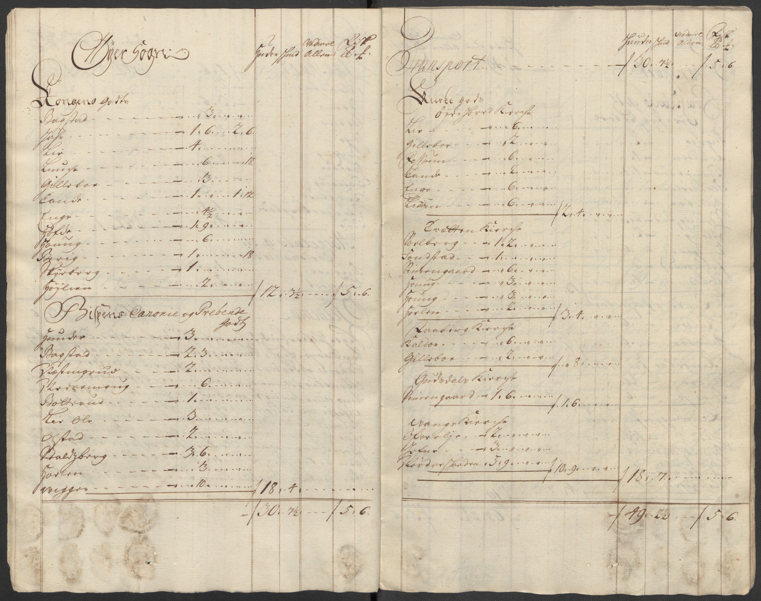 Rentekammeret inntil 1814, Reviderte regnskaper, Fogderegnskap, AV/RA-EA-4092/R17/L1181: Fogderegnskap Gudbrandsdal, 1712, p. 216