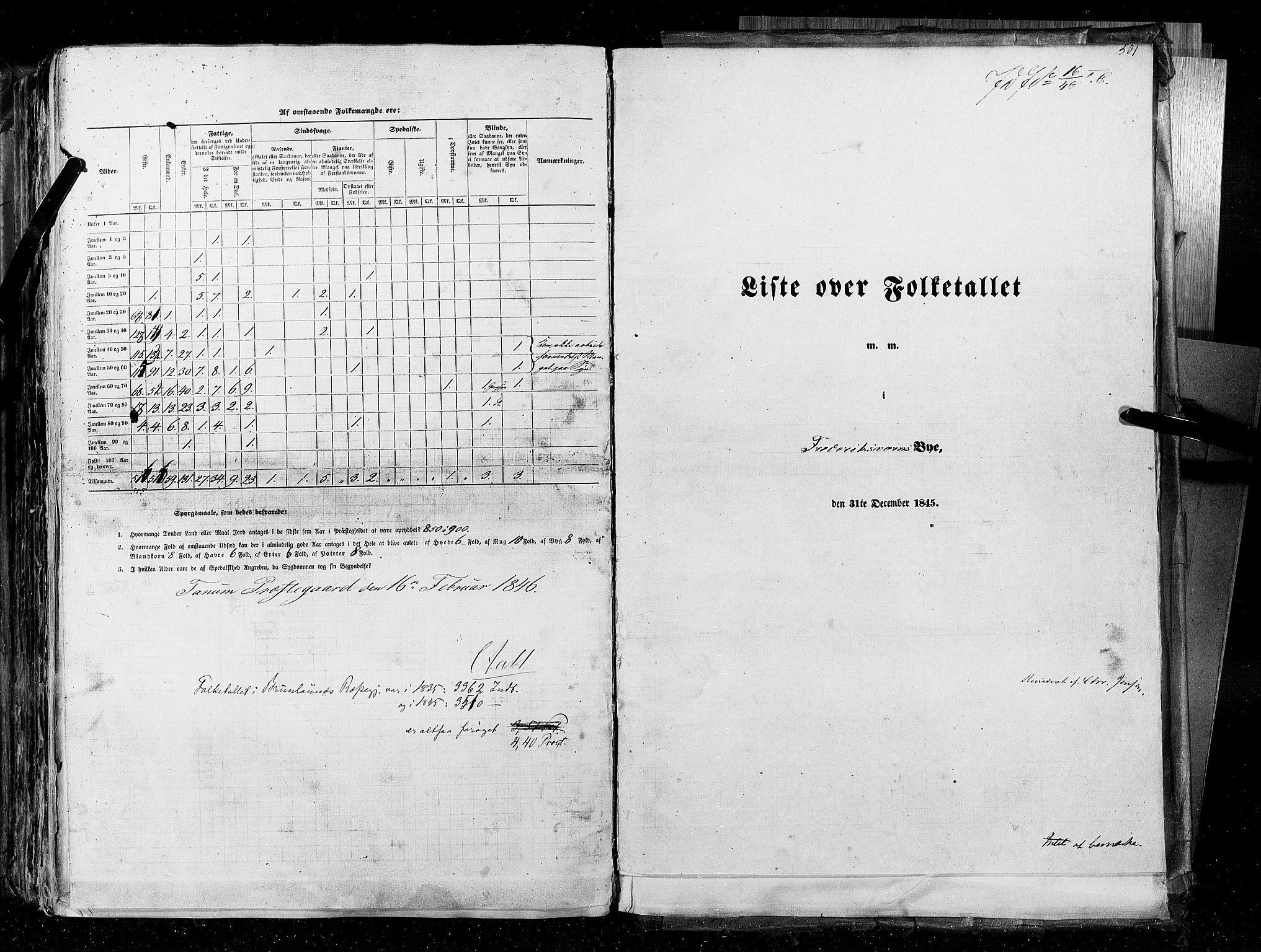 RA, Census 1845, vol. 4: Buskerud amt og Jarlsberg og Larvik amt, 1845, p. 501