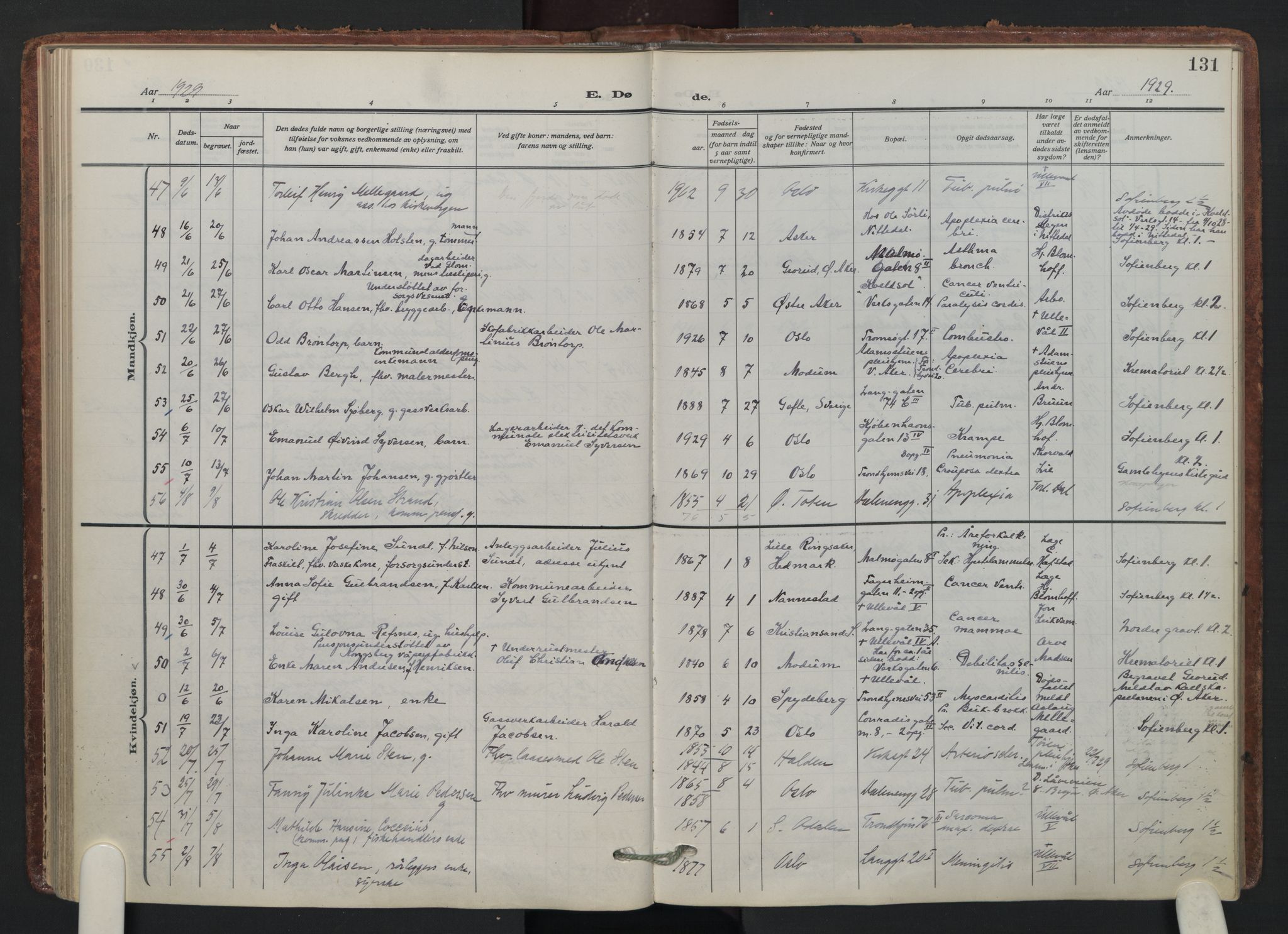 Petrus prestekontor Kirkebøker, AV/SAO-A-10872/F/Fa/L0014: Parish register (official) no. 14, 1916-1937, p. 131