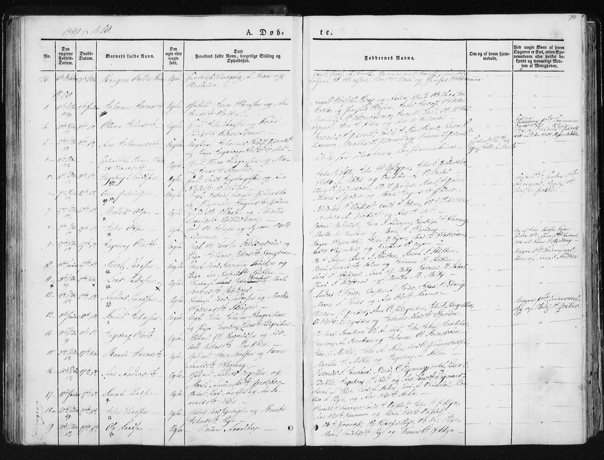 Ministerialprotokoller, klokkerbøker og fødselsregistre - Sør-Trøndelag, SAT/A-1456/668/L0805: Parish register (official) no. 668A05, 1840-1853, p. 76