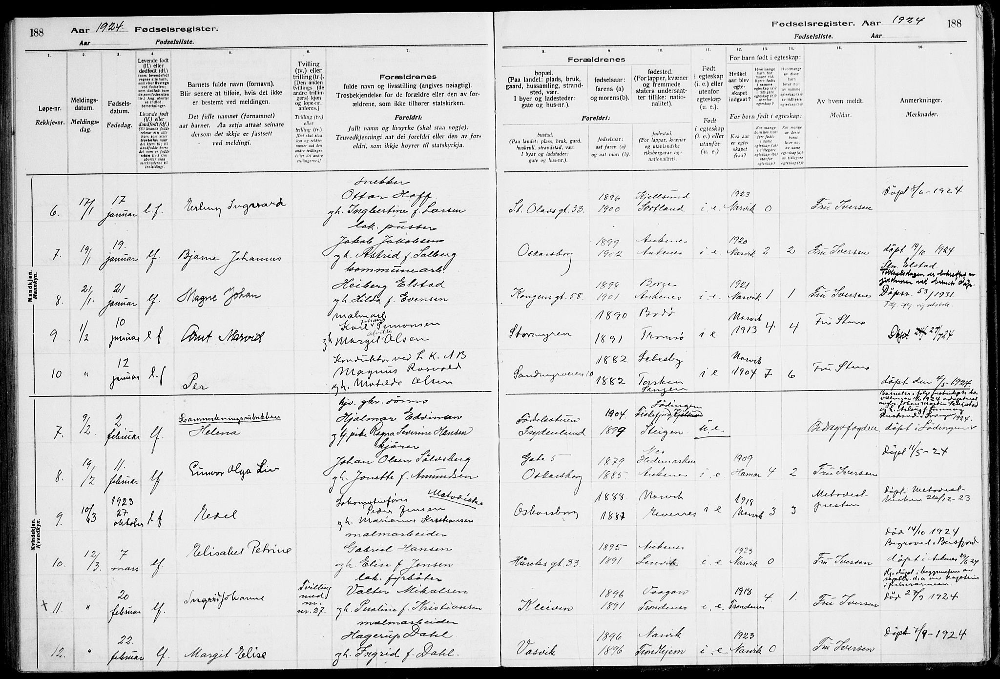 Ministerialprotokoller, klokkerbøker og fødselsregistre - Nordland, AV/SAT-A-1459/871/L1013: Birth register no. 871.II.4.1, 1916-1924, p. 188