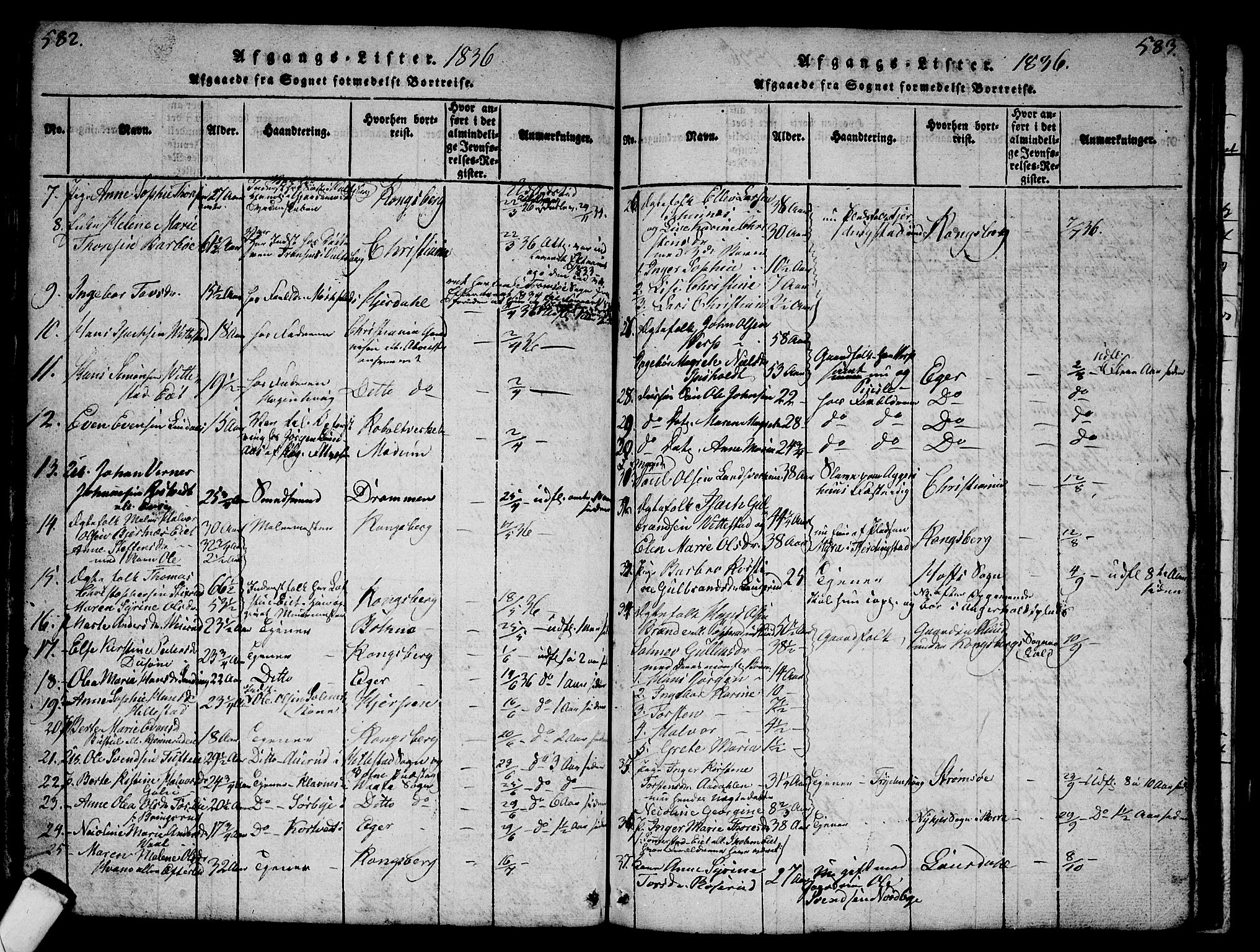 Sandsvær kirkebøker, AV/SAKO-A-244/G/Ga/L0003: Parish register (copy) no. I 3, 1817-1839, p. 582-583