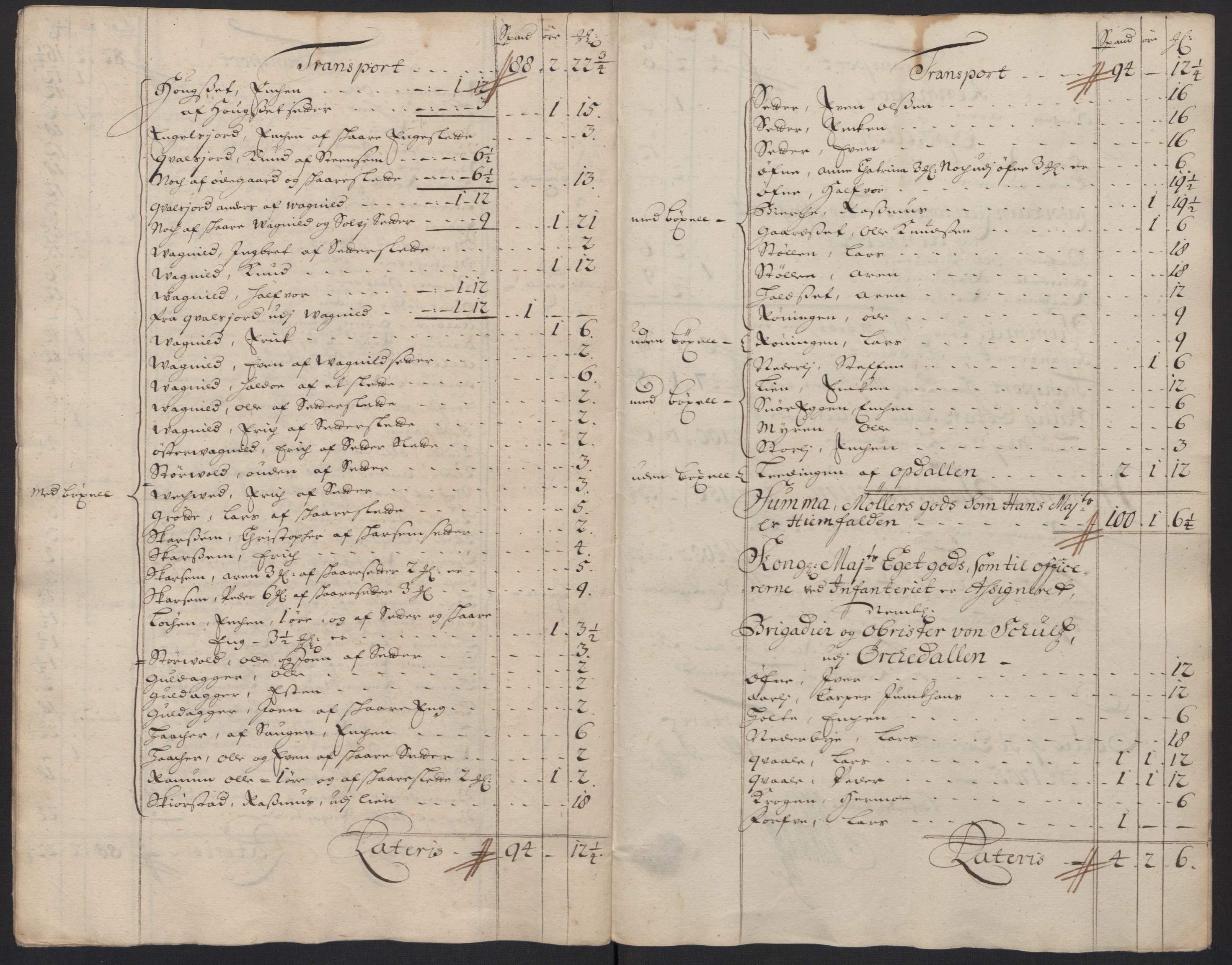 Rentekammeret inntil 1814, Reviderte regnskaper, Fogderegnskap, RA/EA-4092/R60/L3955: Fogderegnskap Orkdal og Gauldal, 1705, p. 152