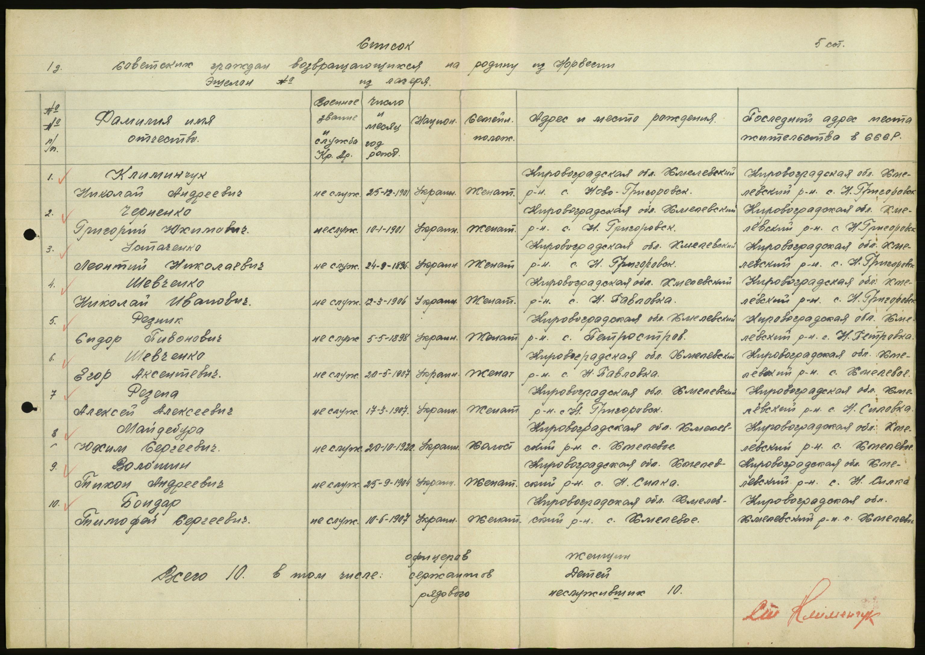 Flyktnings- og fangedirektoratet, Repatrieringskontoret, RA/S-1681/D/Db/L0020: Displaced Persons (DPs) og sivile tyskere, 1945-1948, p. 409