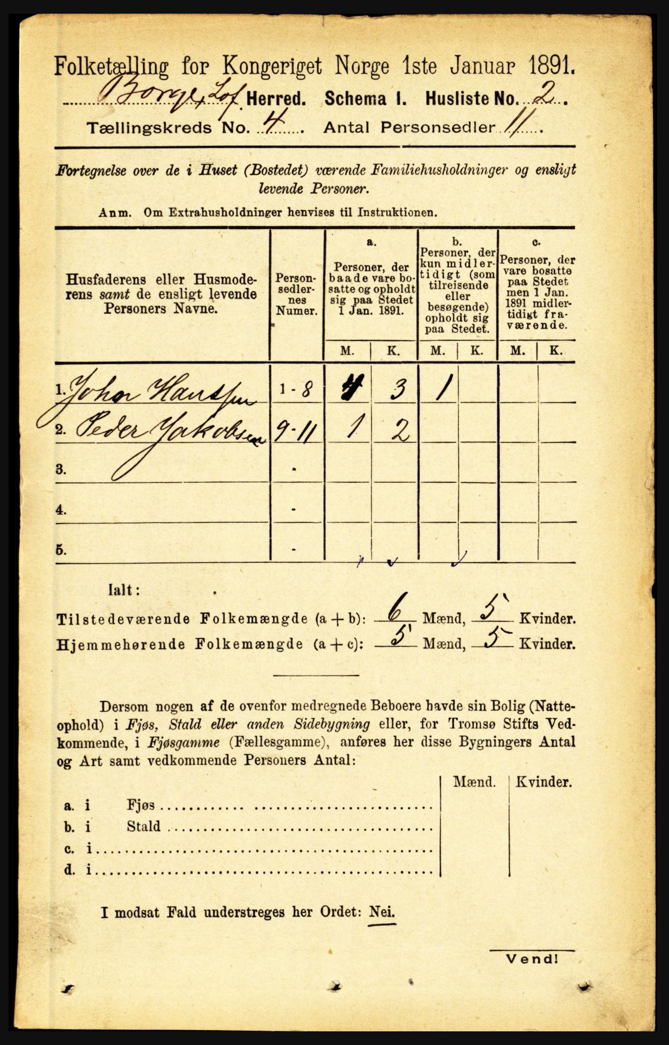 RA, 1891 census for 1862 Borge, 1891, p. 2041