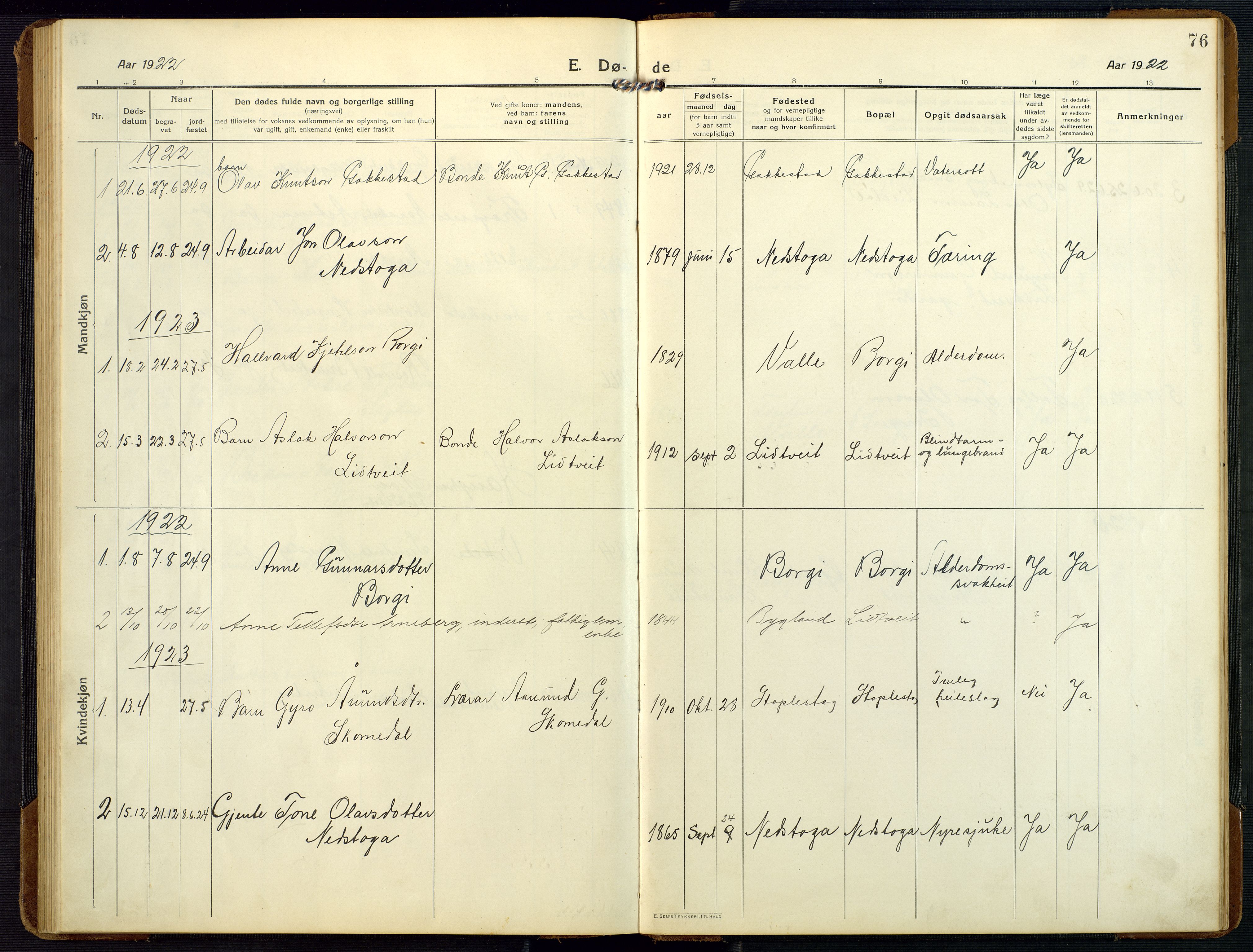 Bygland sokneprestkontor, SAK/1111-0006/F/Fb/Fbc/L0003: Parish register (copy) no. B 3, 1916-1975, p. 76